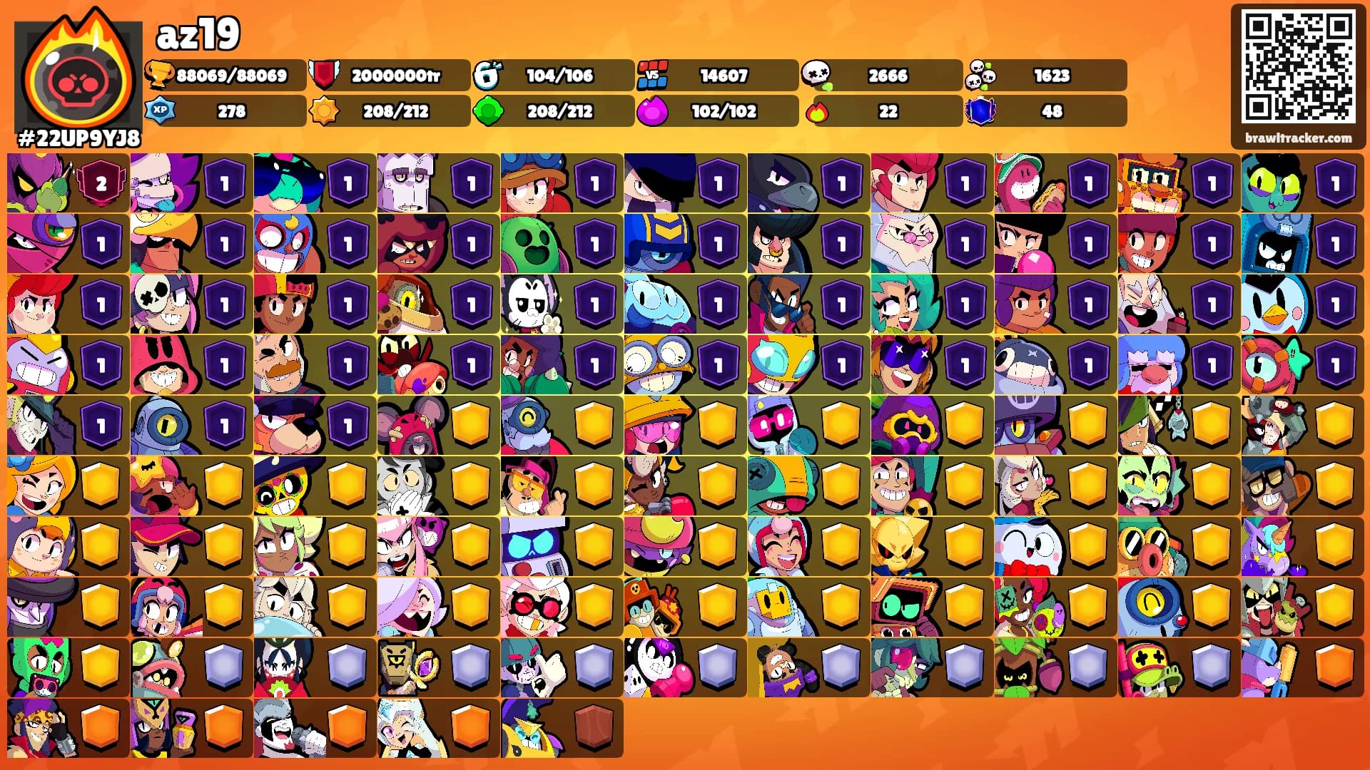 az19's Ranks