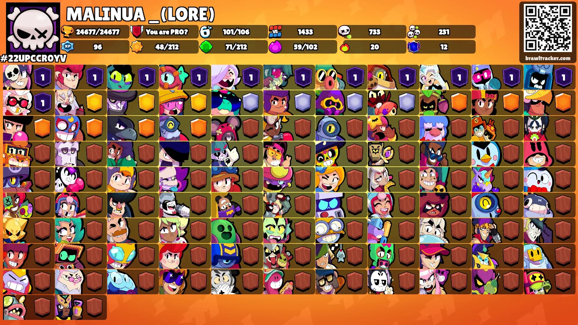 MALINUA _(LORE)'s Ranks