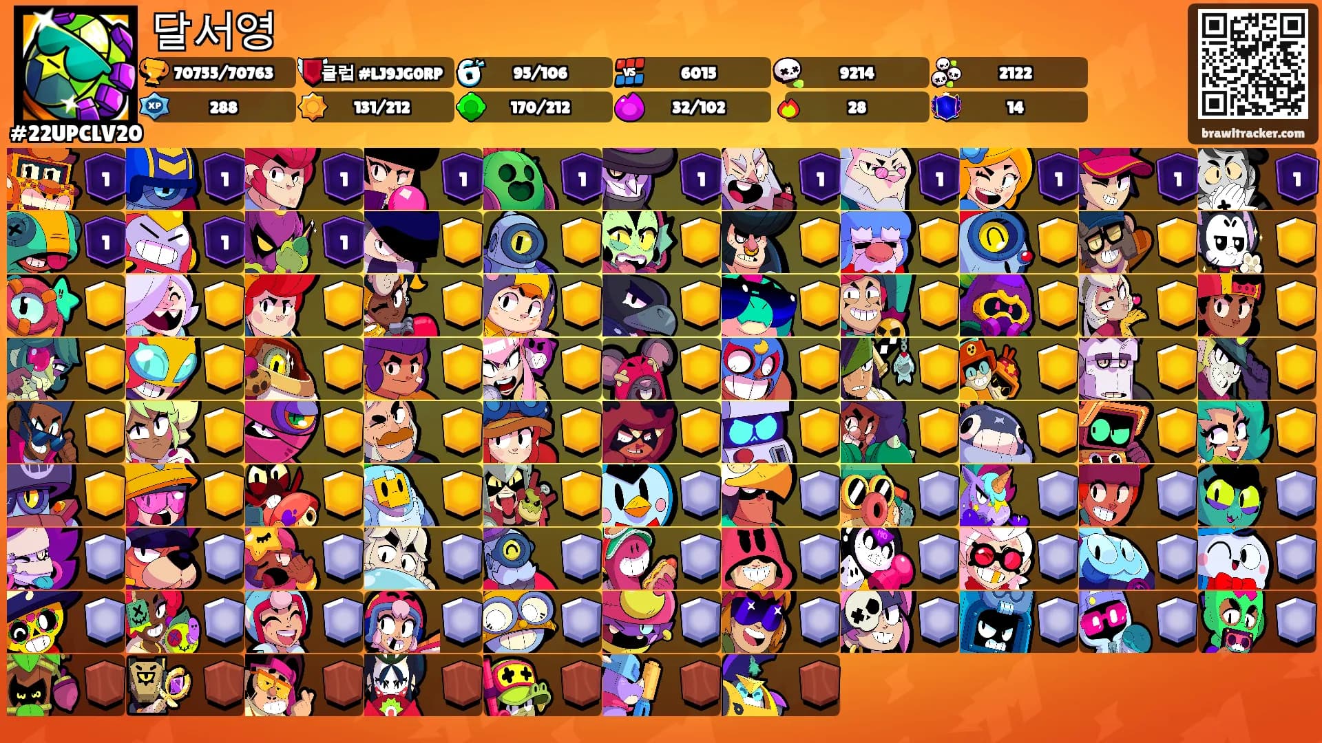 달서영's Ranks