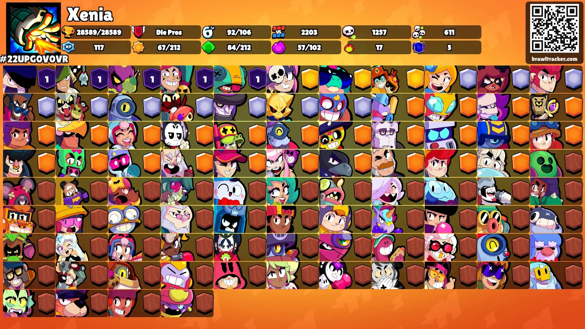 Xenia's Ranks