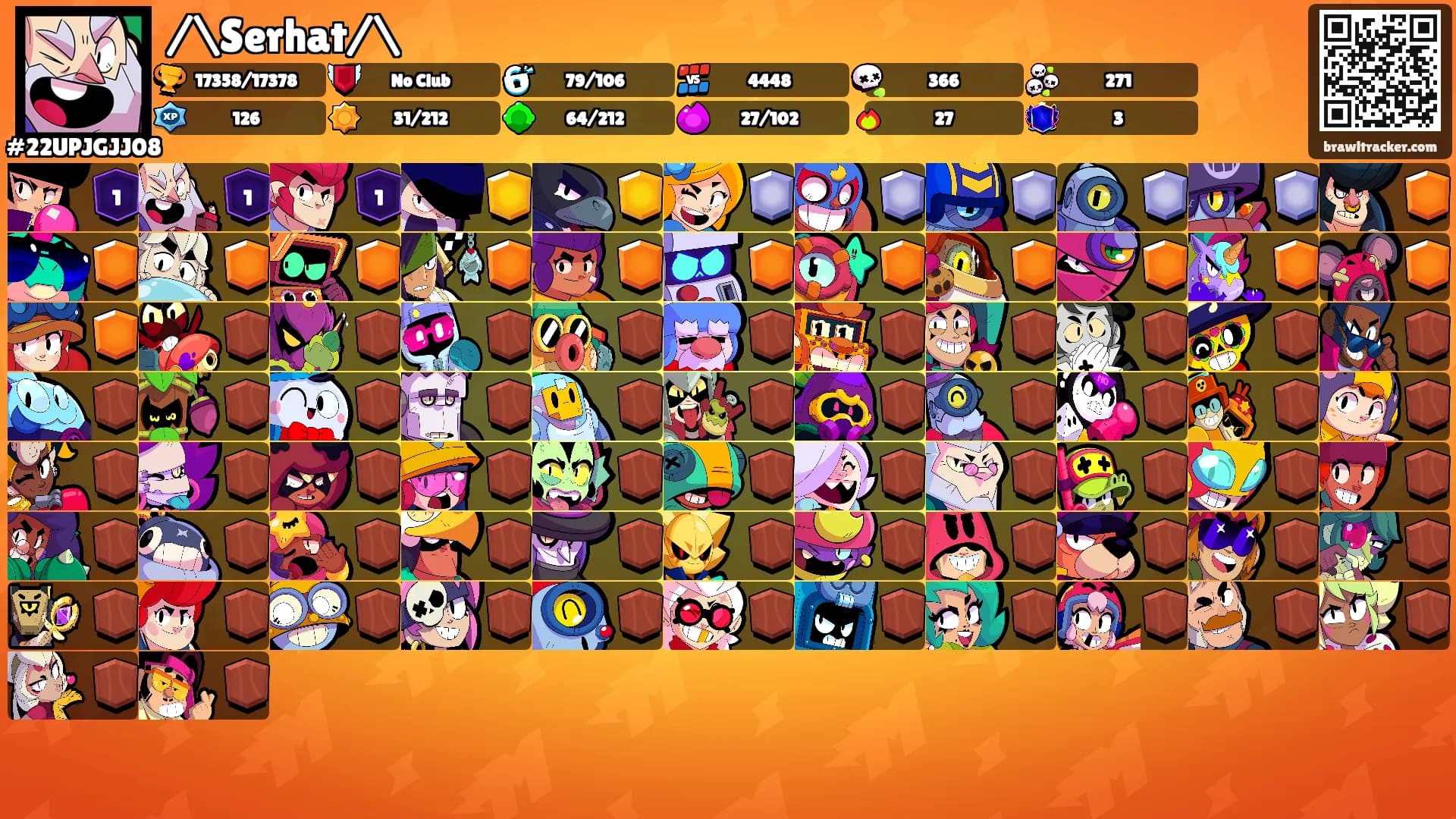 /\Serhat/\'s Ranks