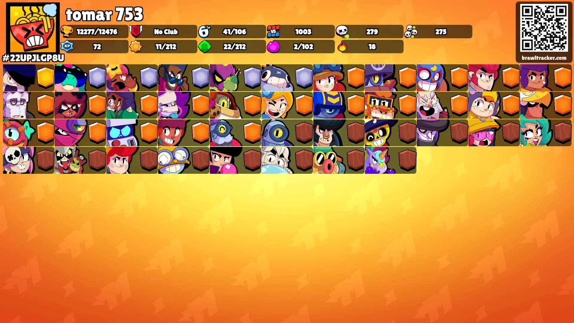 tomar 753's Ranks