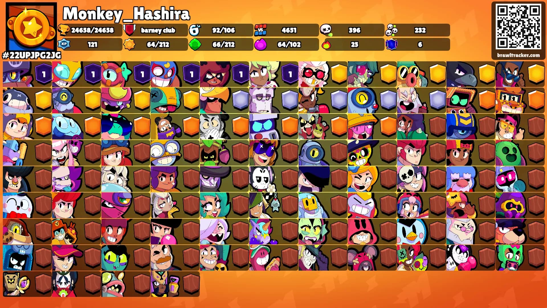 Monkey_Hashira's Ranks