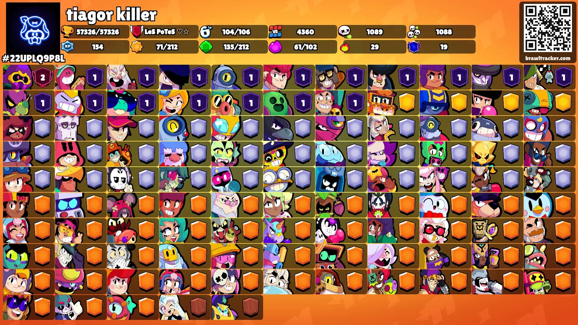 tiagor killer's Ranks