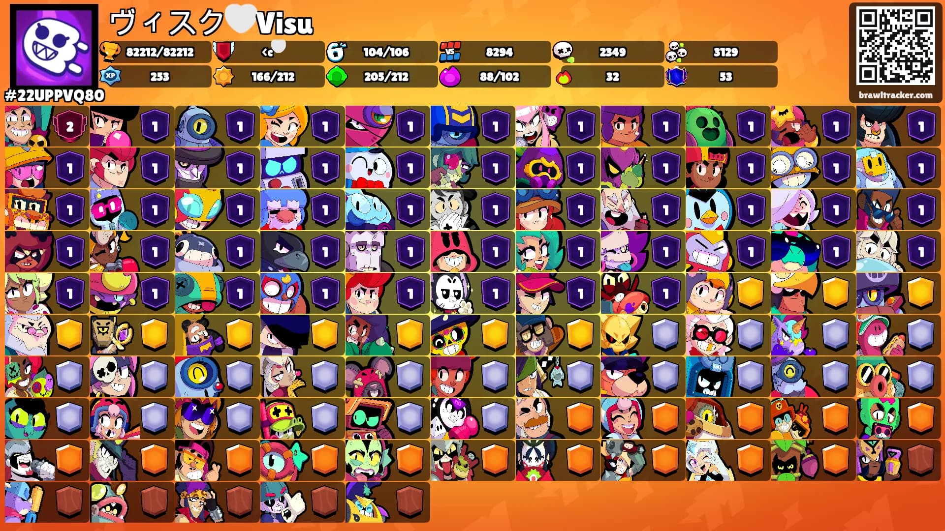 ヴィスク🤍Visu's Ranks