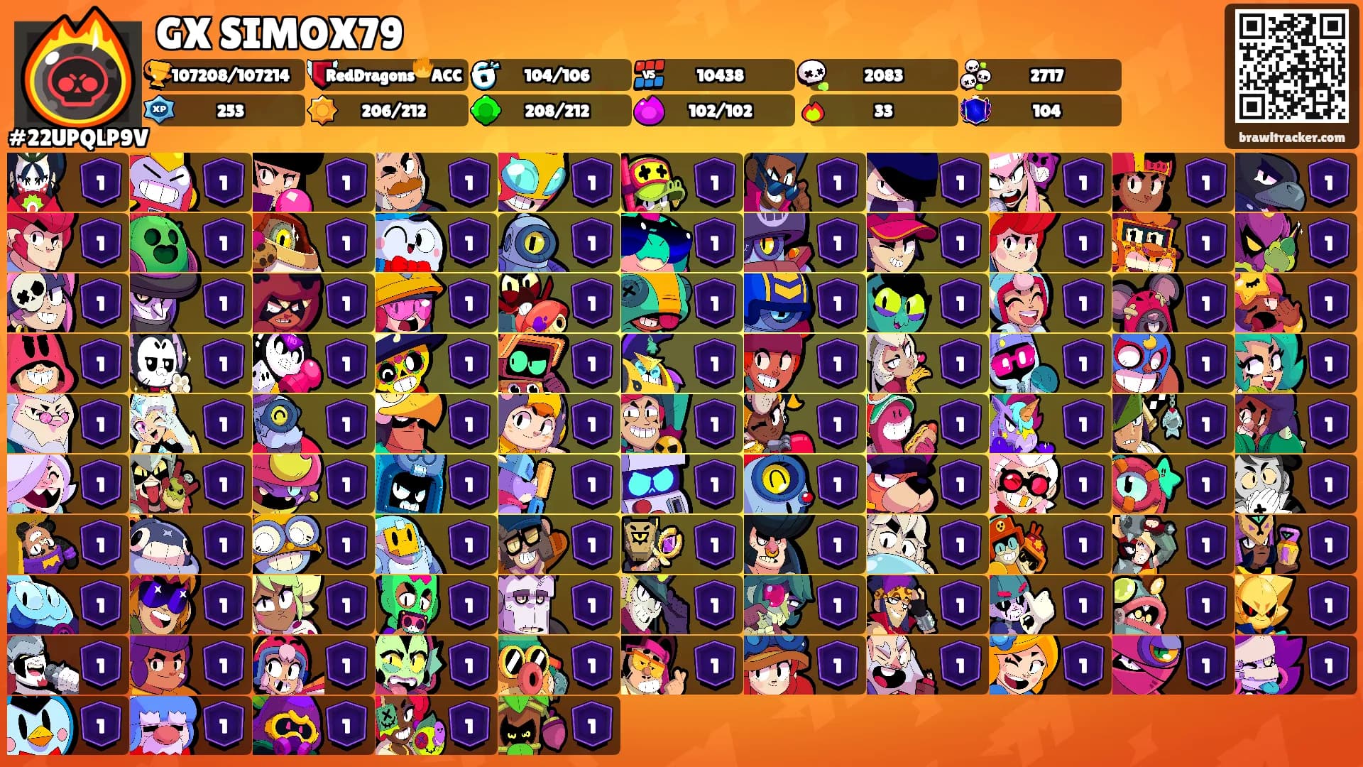 GX SIMOX79's Ranks