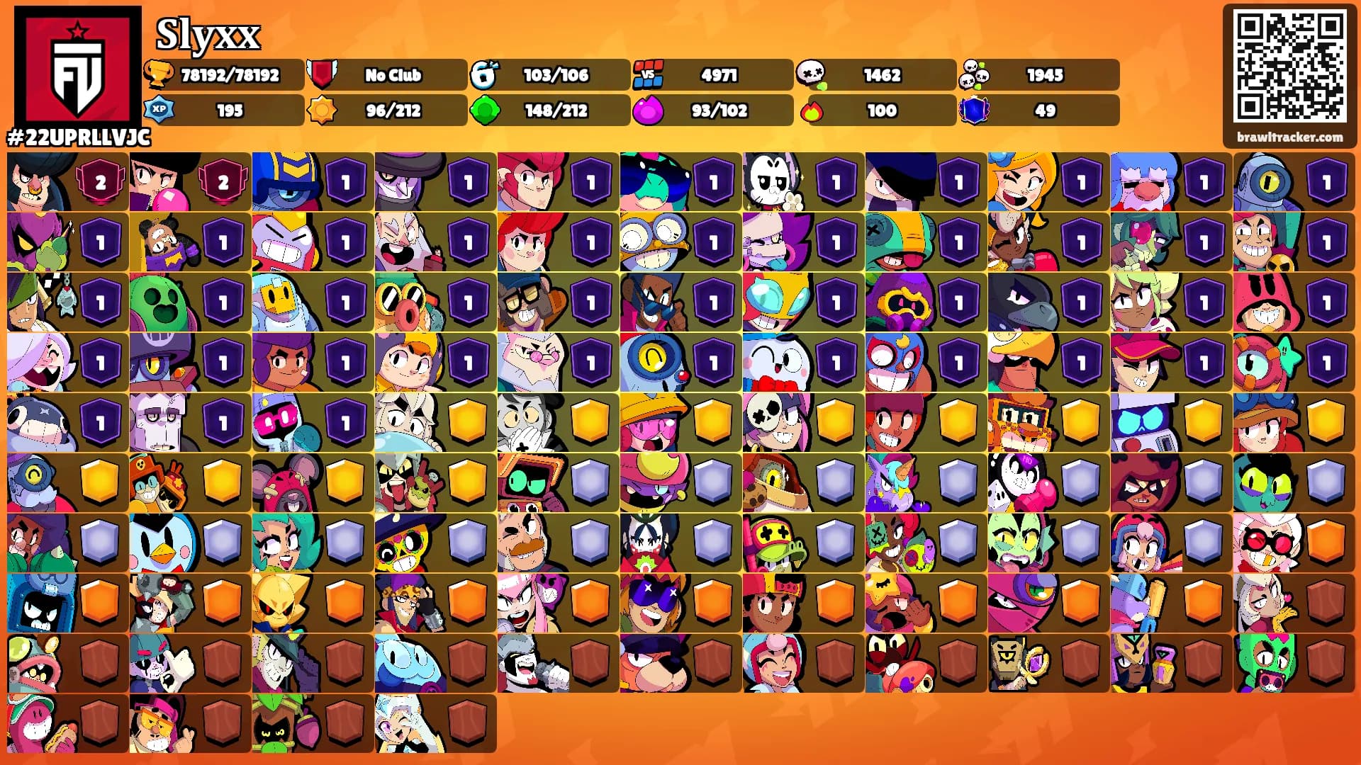 𝐒𝐥𝐲𝐱𝐱's Ranks