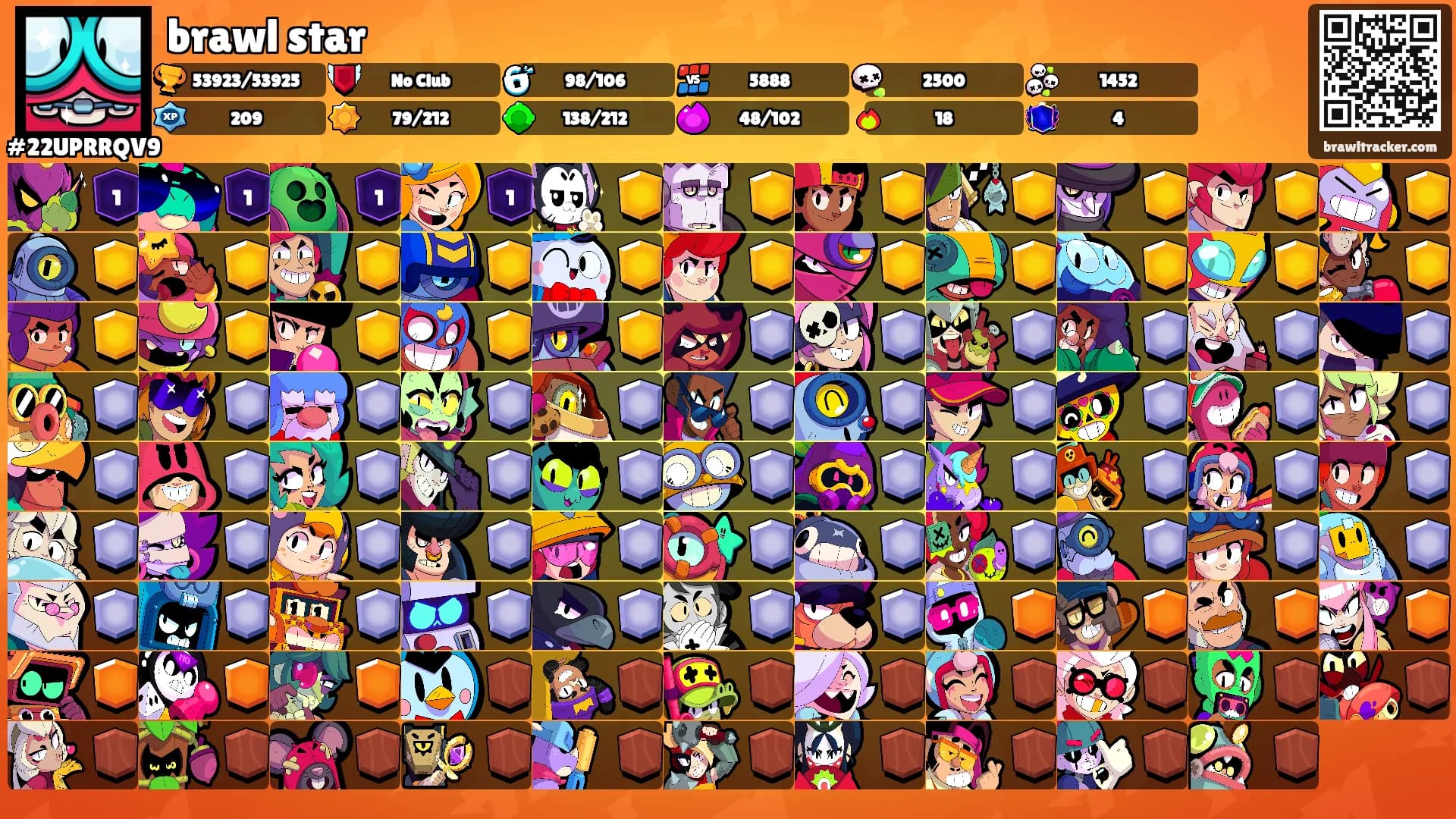 brawl star's Ranks
