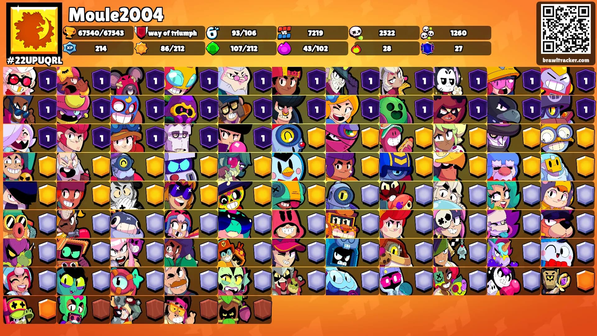 Moule2004's Ranks