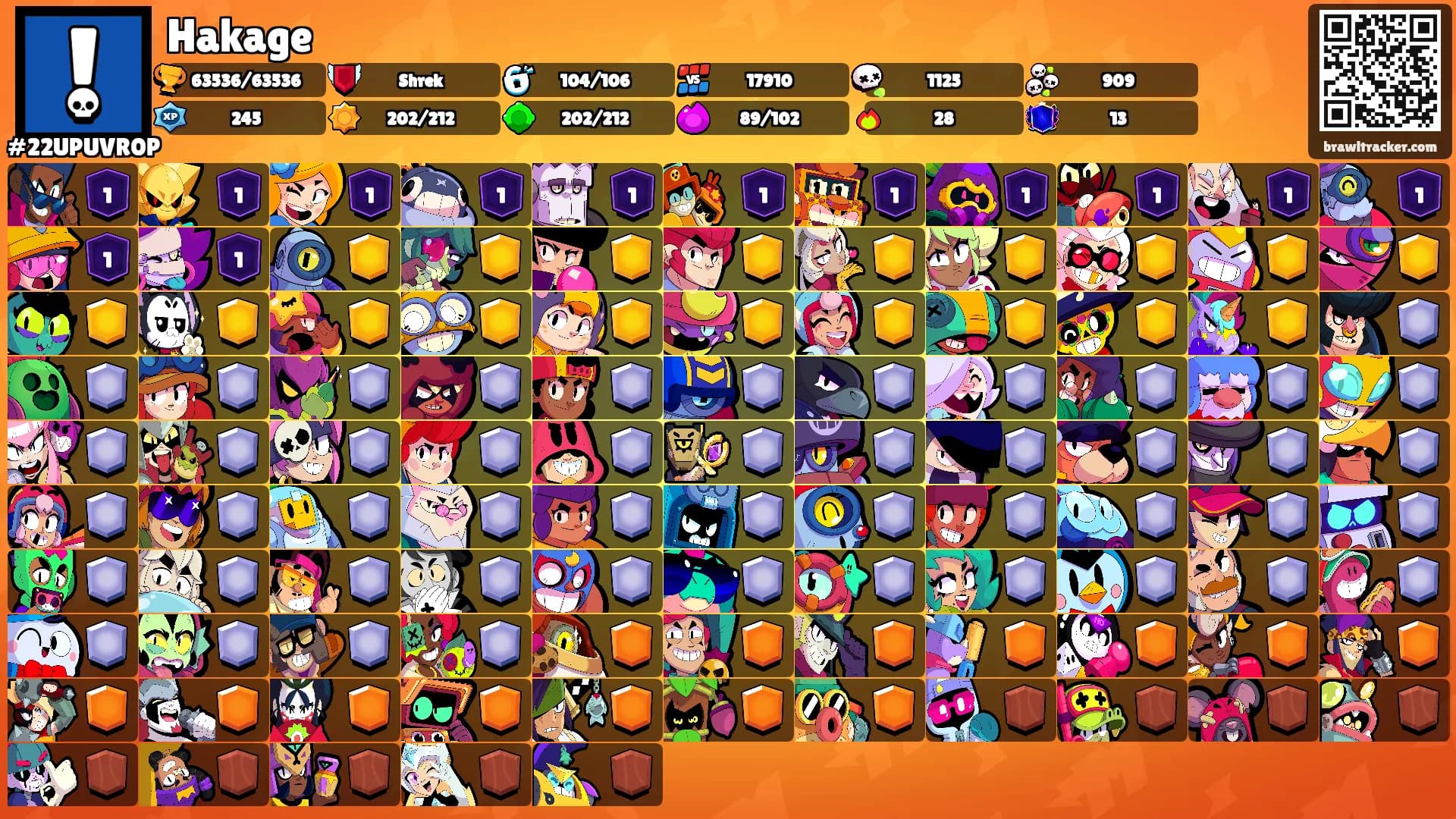 Hakage's Ranks