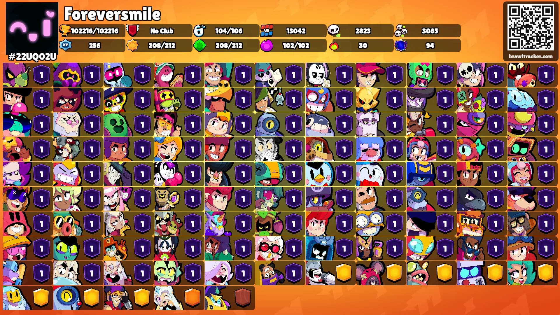 Foreversmile's Ranks