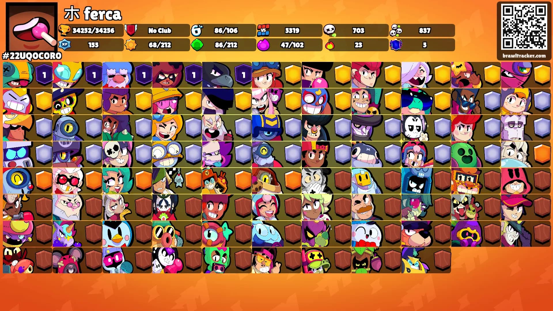ホ ferca's Ranks