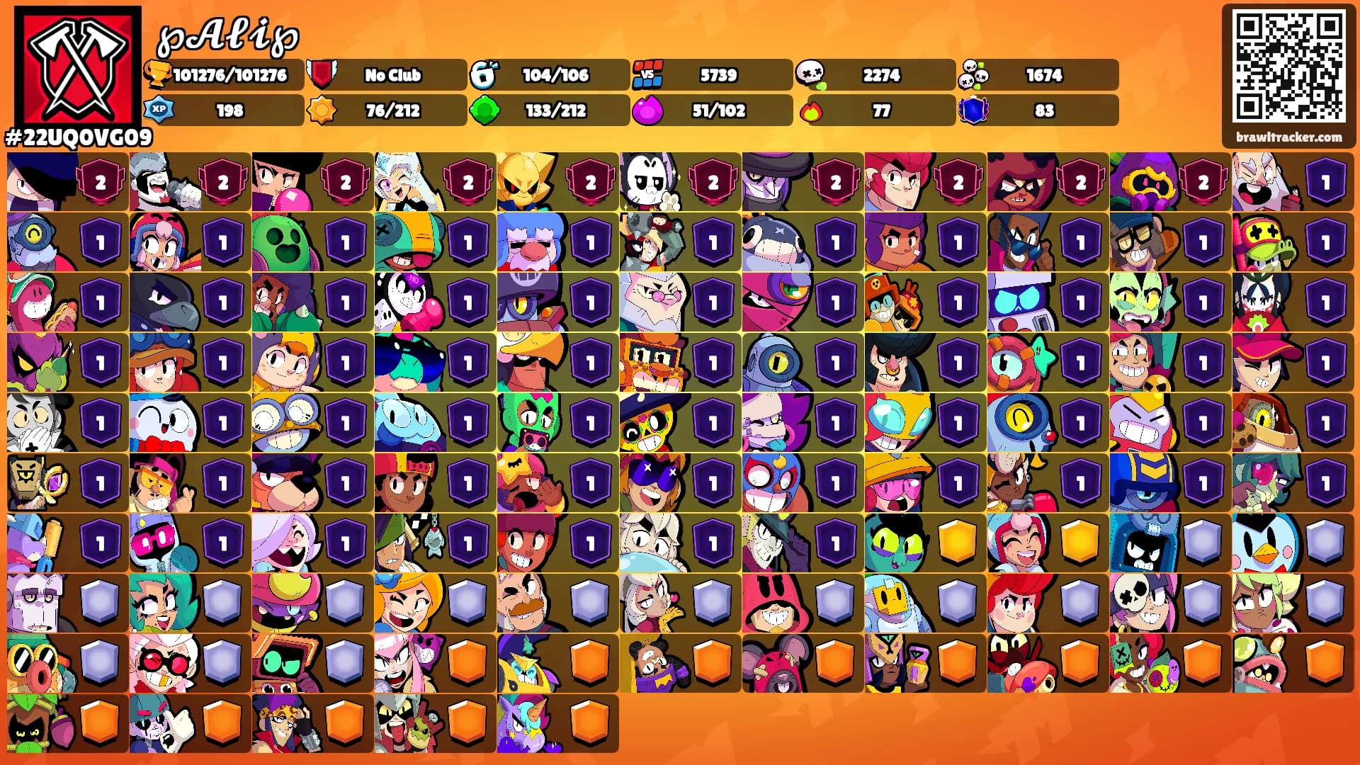 ℘𝓐𝓵𝓲℘'s Ranks