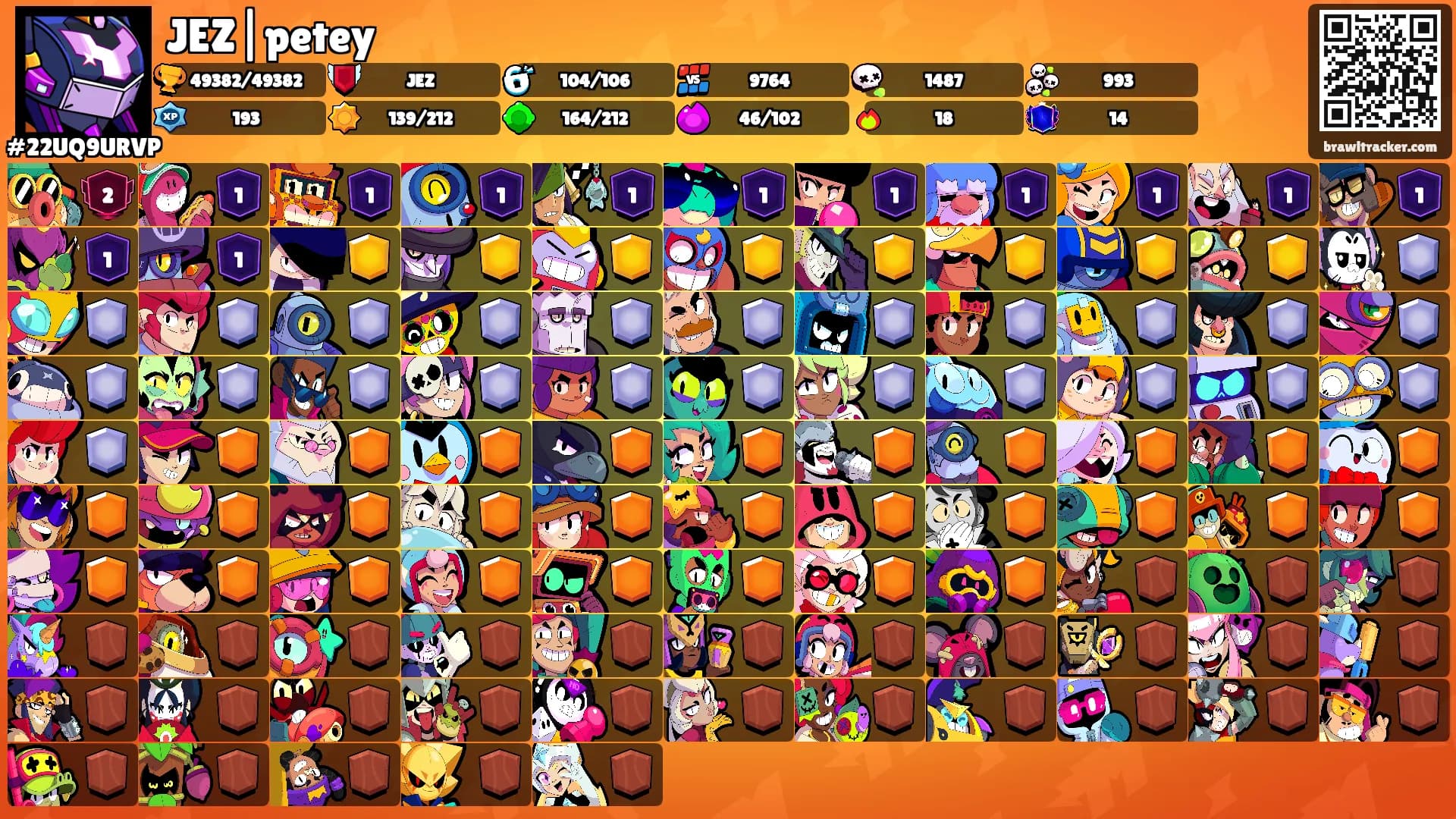 JEZ|petey's Ranks