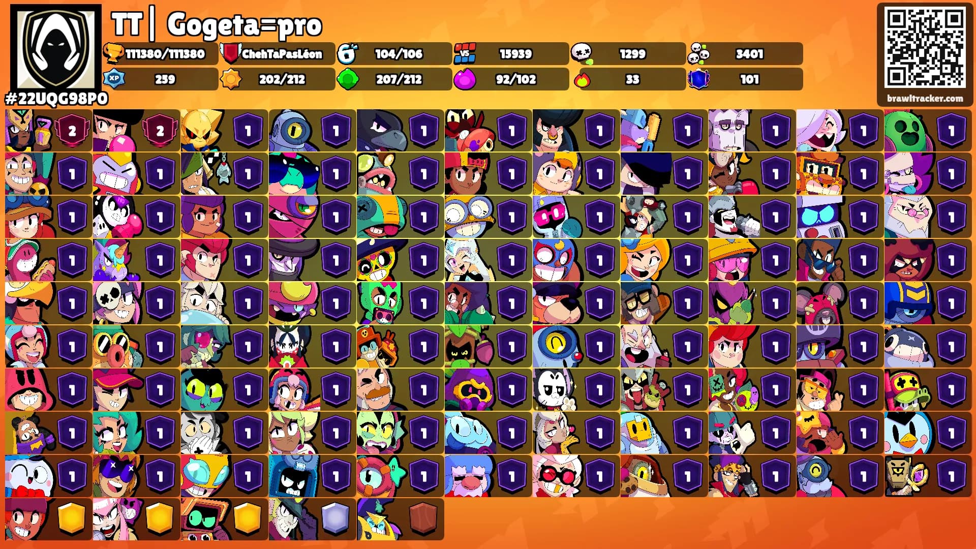 TT| Gogeta=pro's Ranks