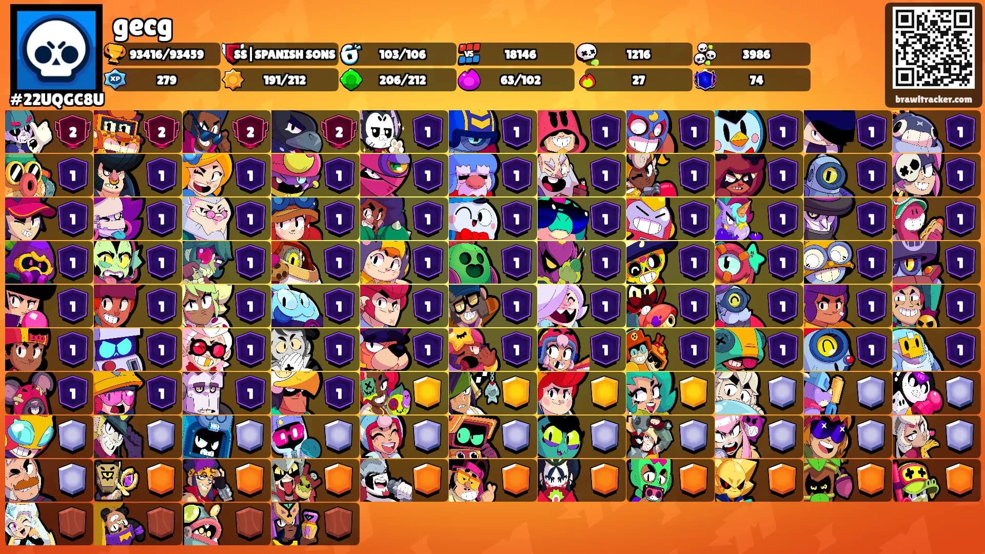 gecg's Ranks