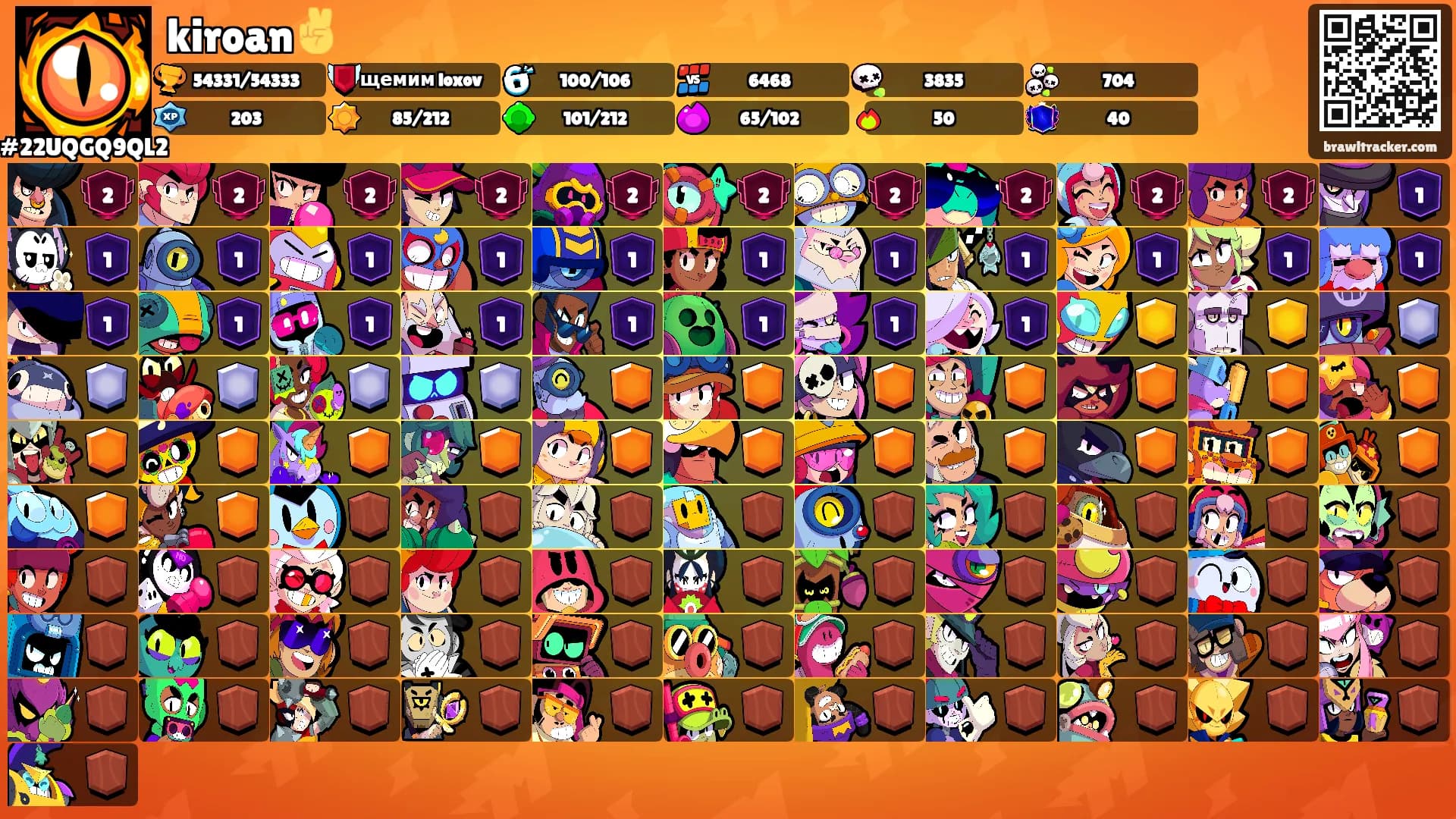 kiroan✌️'s Ranks