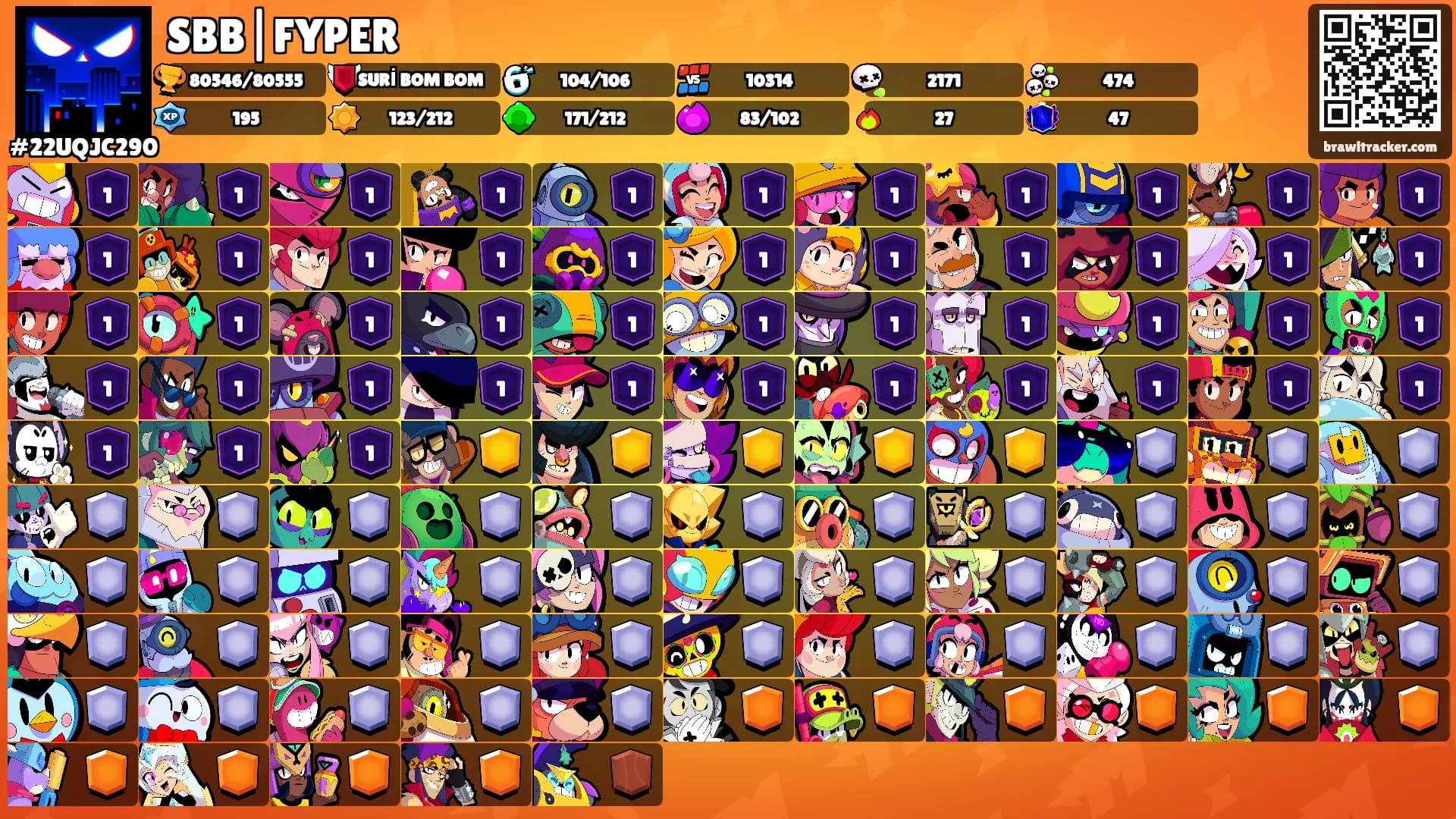 SBB|FYPER's Ranks