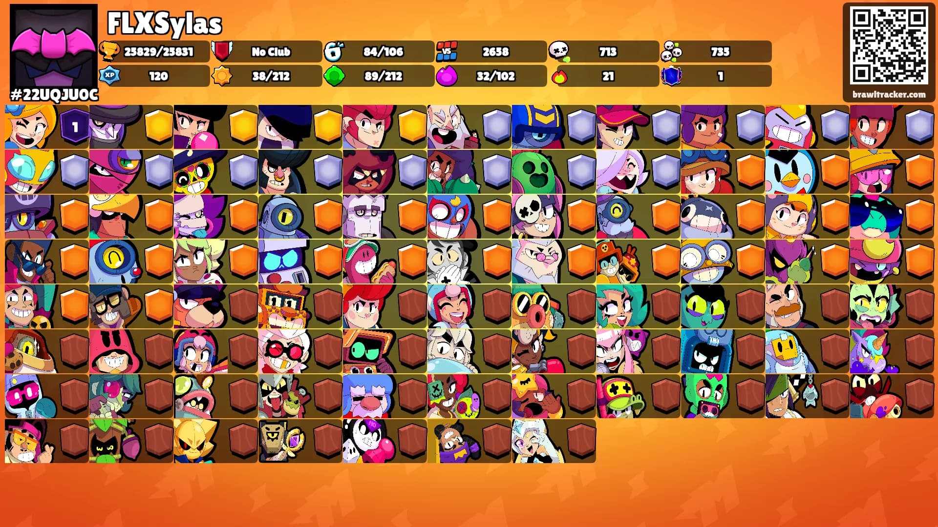 FLXSylas's Ranks