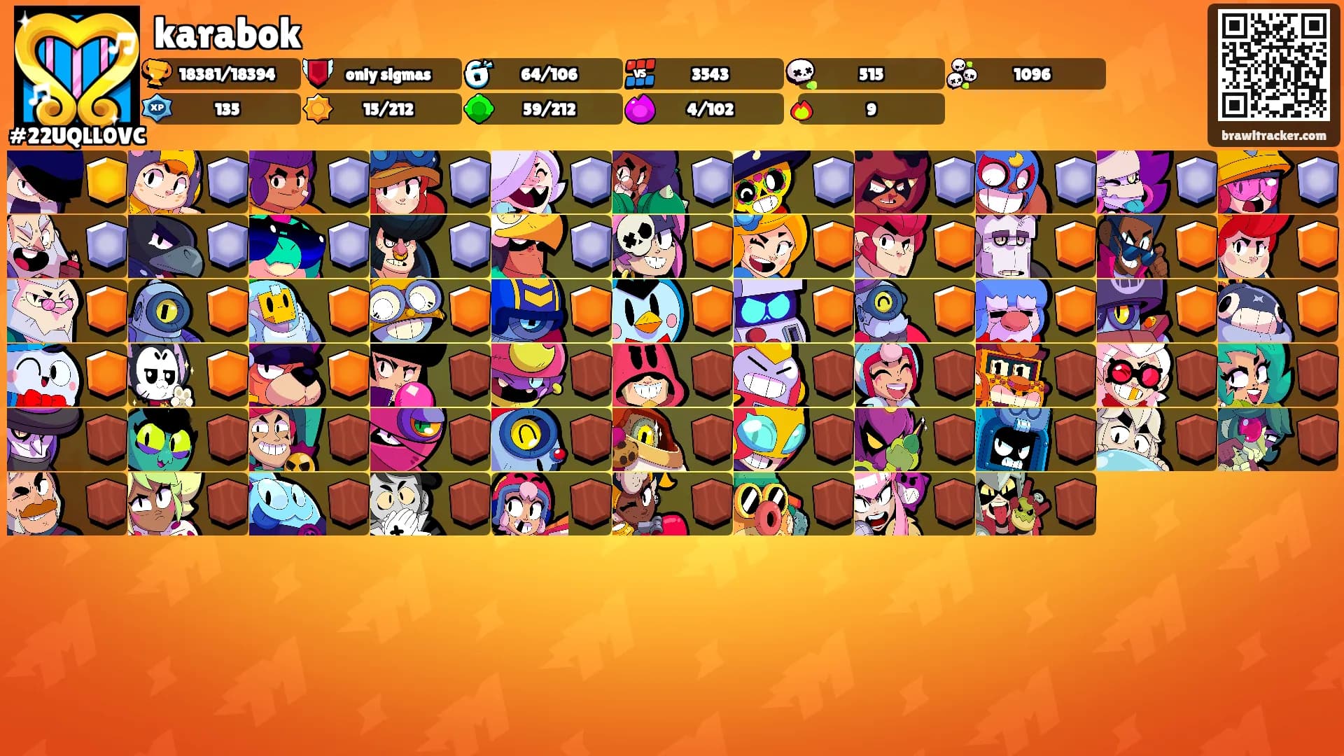 karabok's Ranks