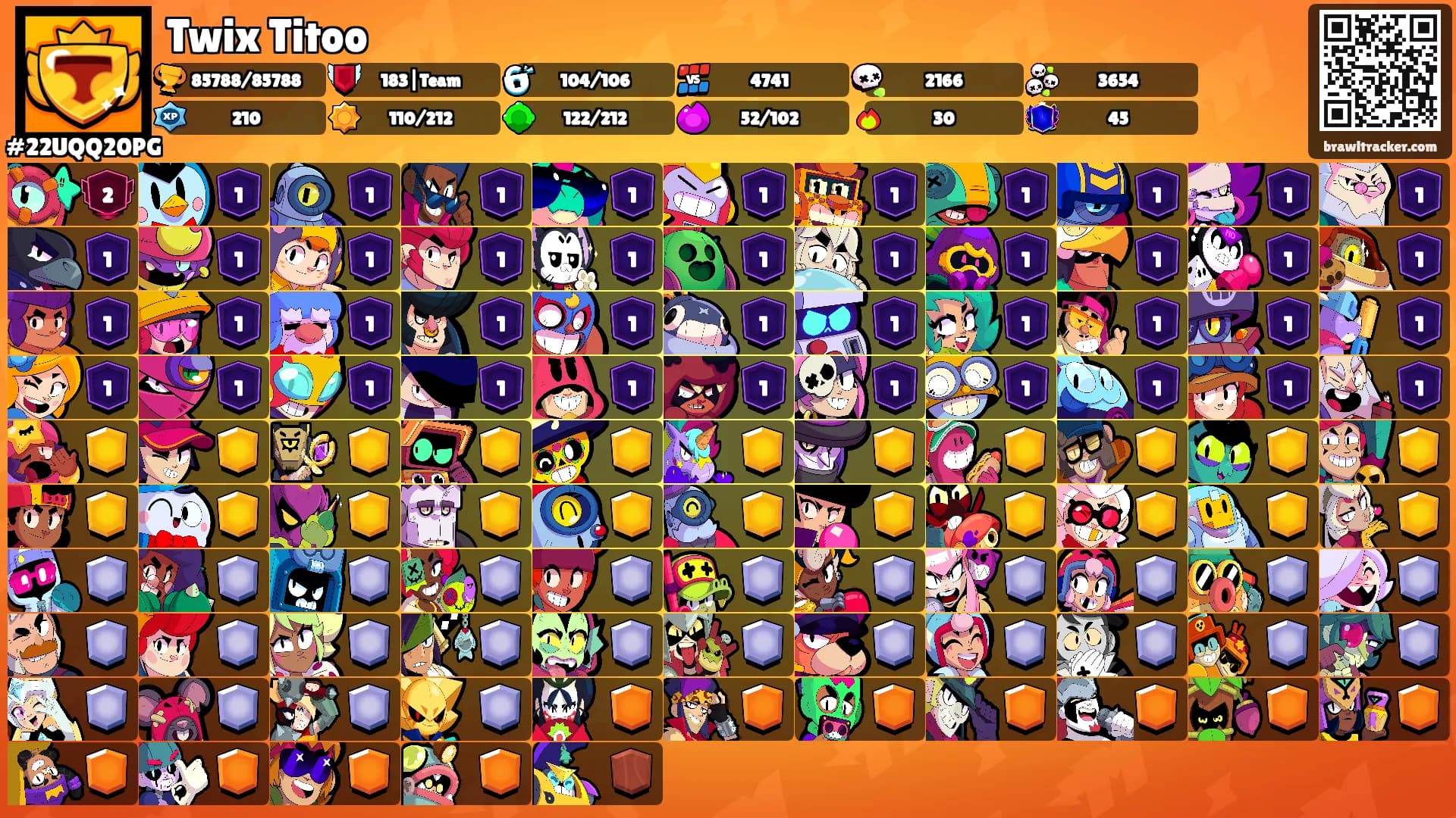 Twix Titoo's Ranks