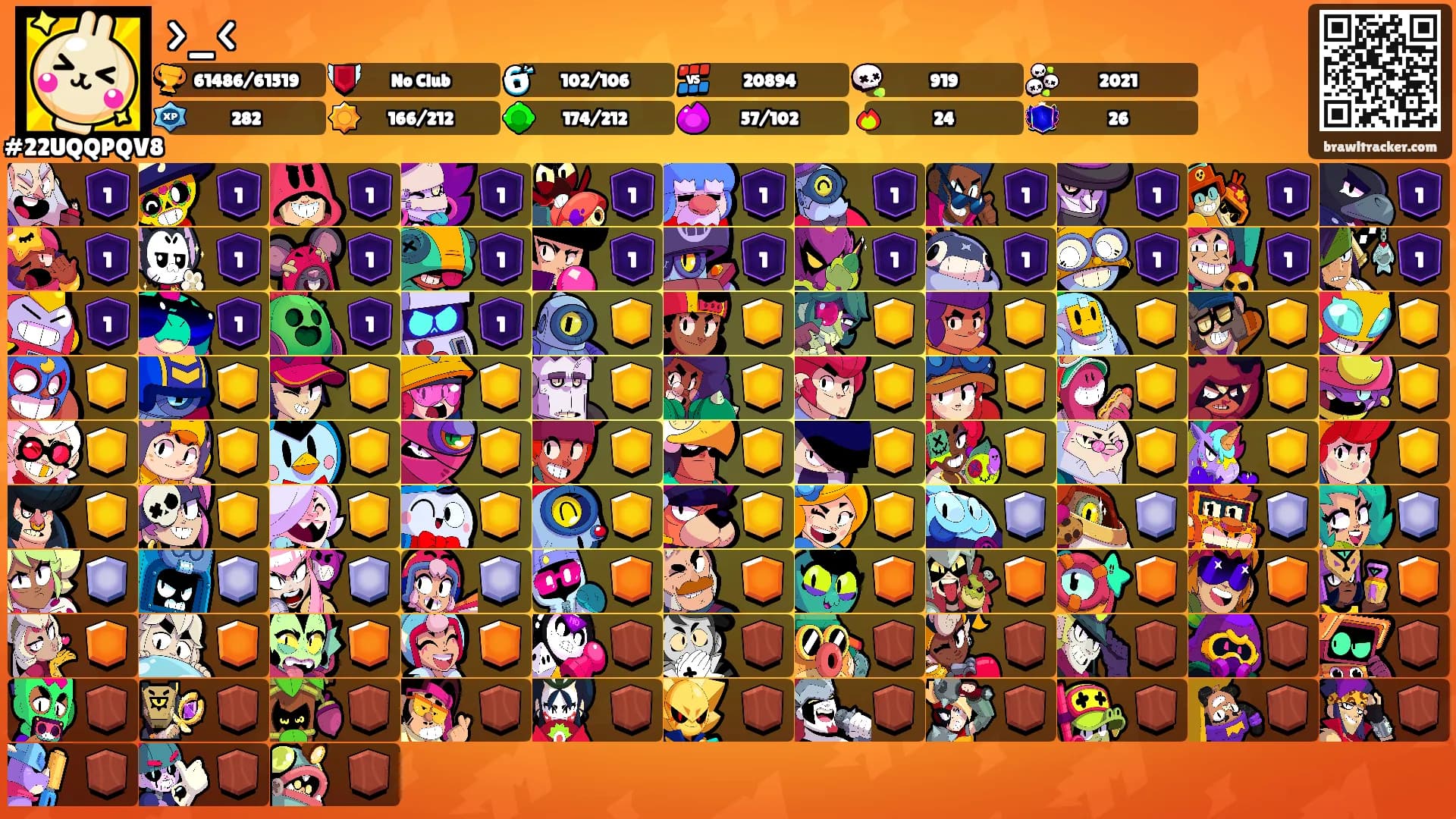 >_<'s Ranks