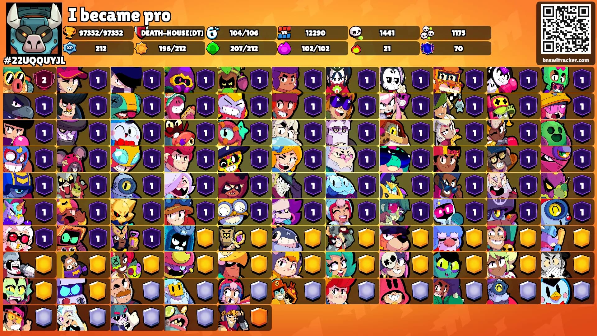 I became pro's Ranks