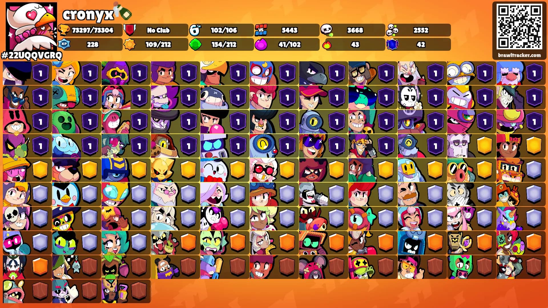 cronyx🍾's Ranks