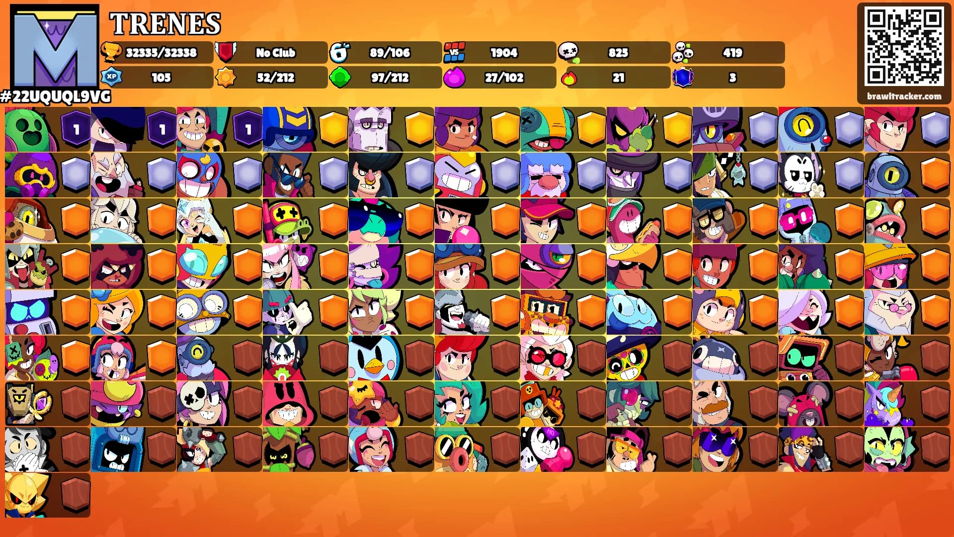 𝐓𝐑𝐄𝐍𝐄𝐒's Ranks