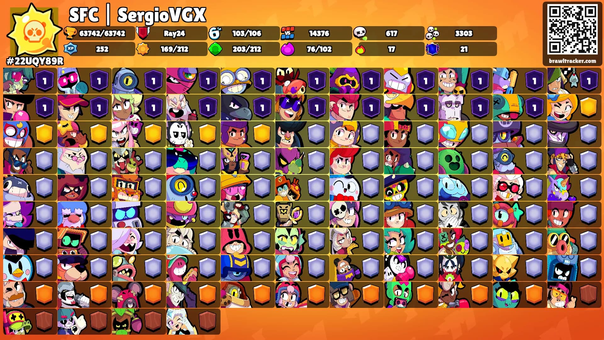 SFC | SergioVGX's Ranks
