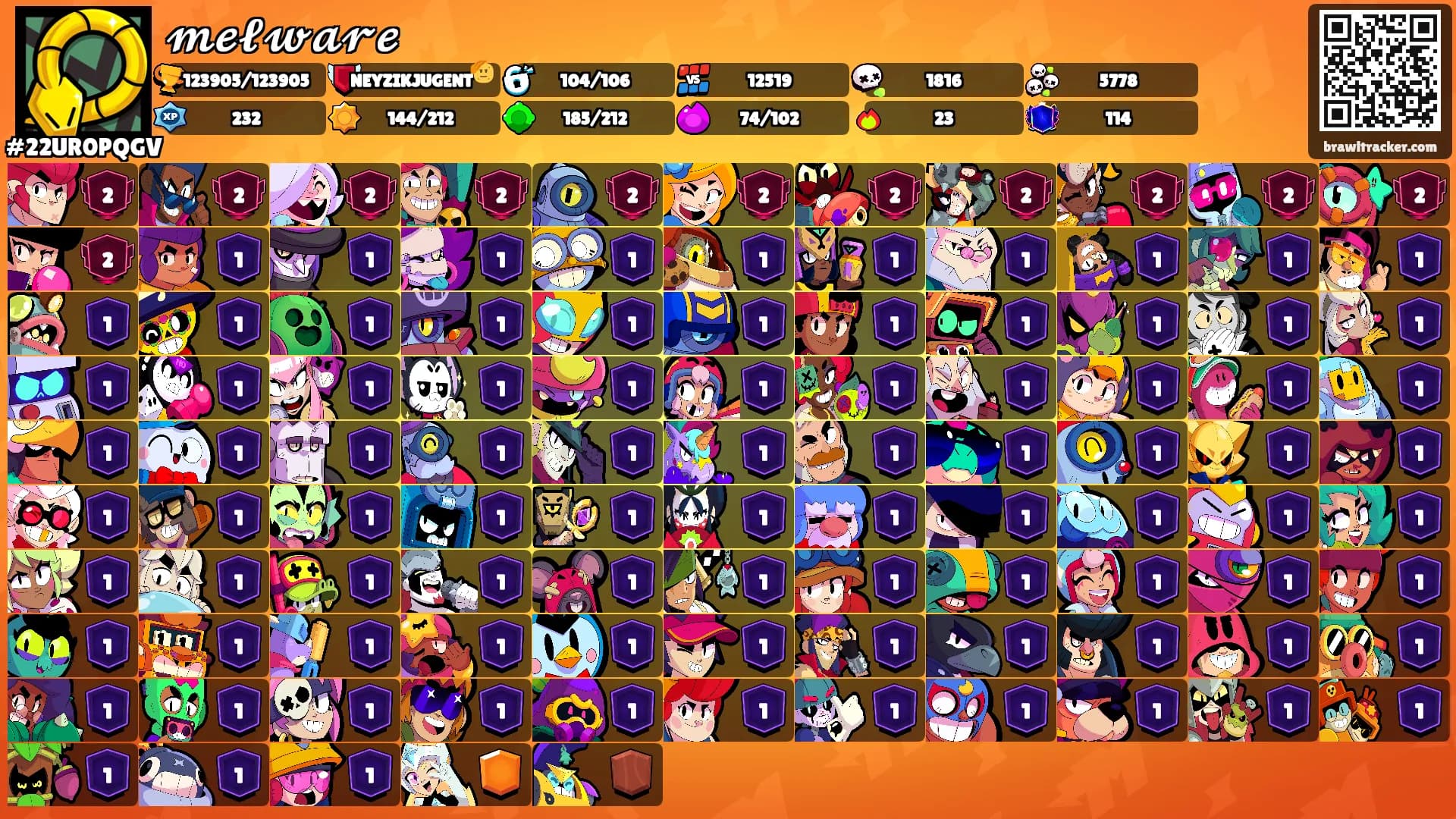 𝓶𝓮𝓵𝔀𝓪𝓻𝓮's Ranks