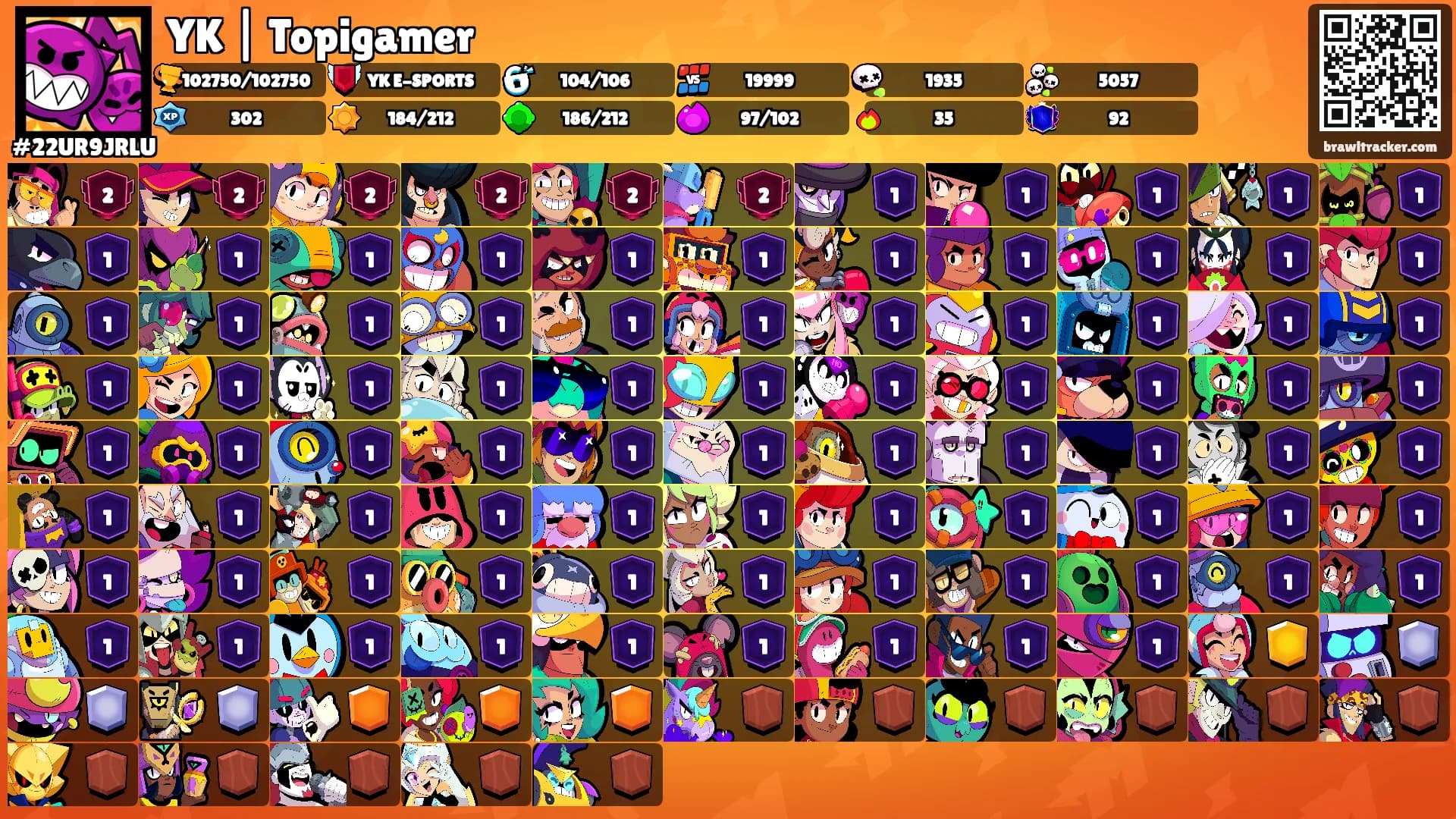 YK | Topigamer's Ranks