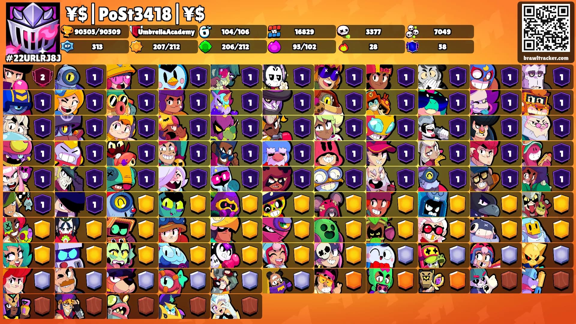¥$|PoSt3418|¥$'s Ranks