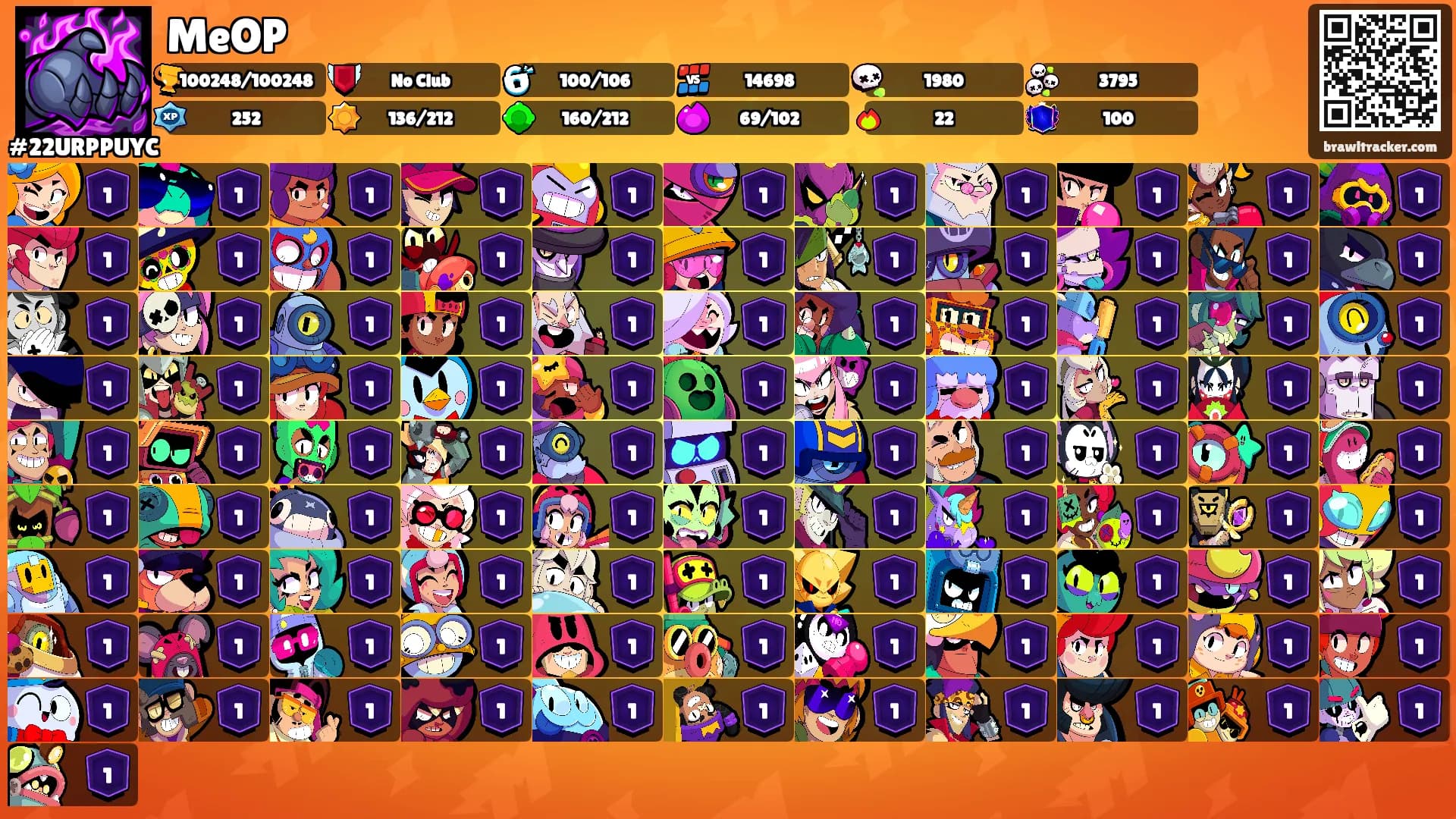 MeOP's Ranks