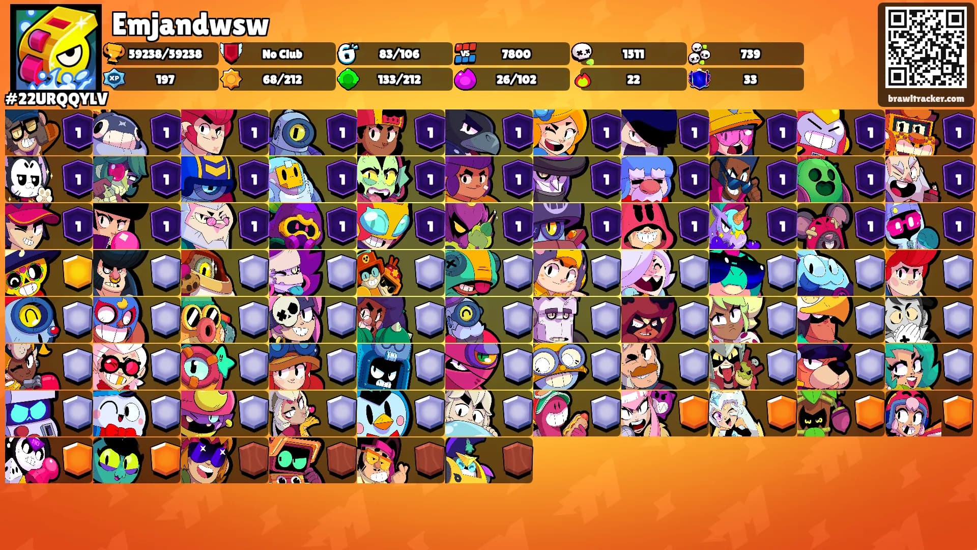 Emjandwsw's Ranks