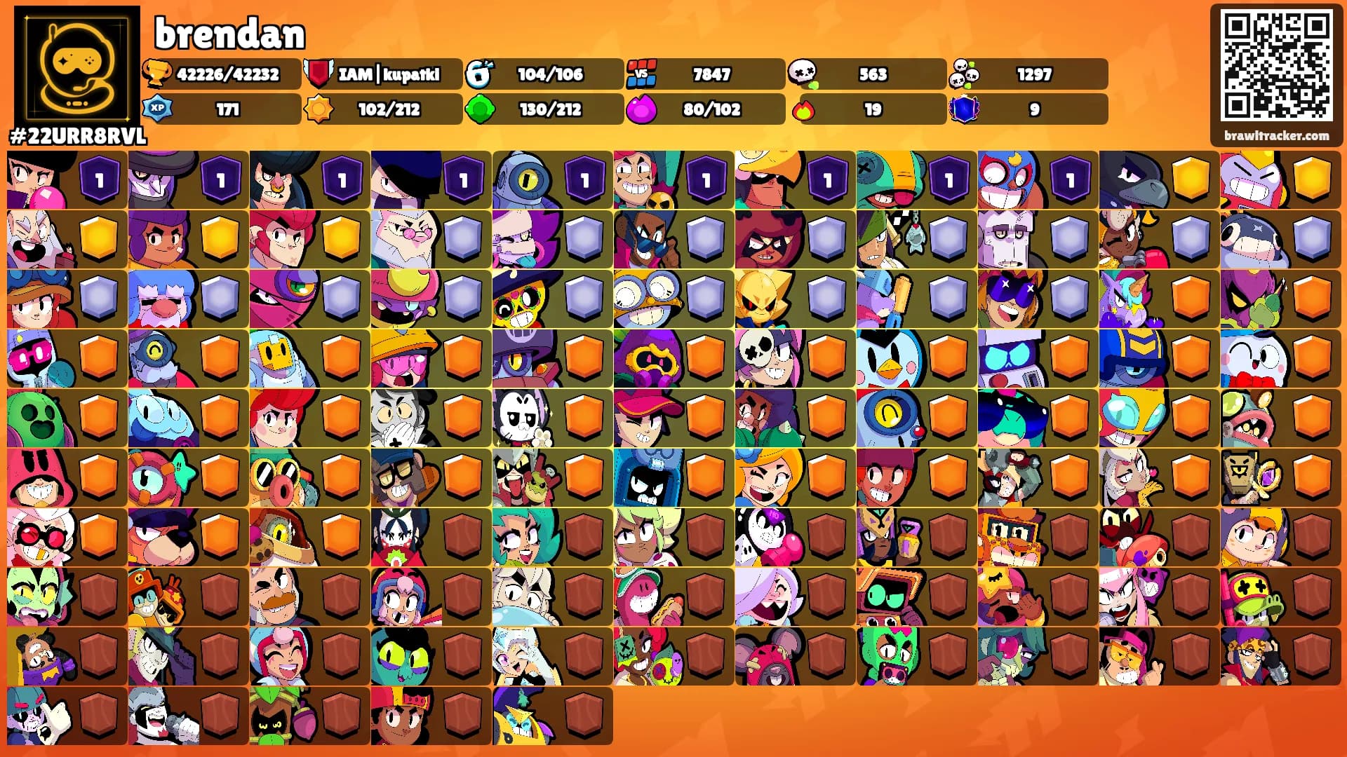 brendan's Ranks