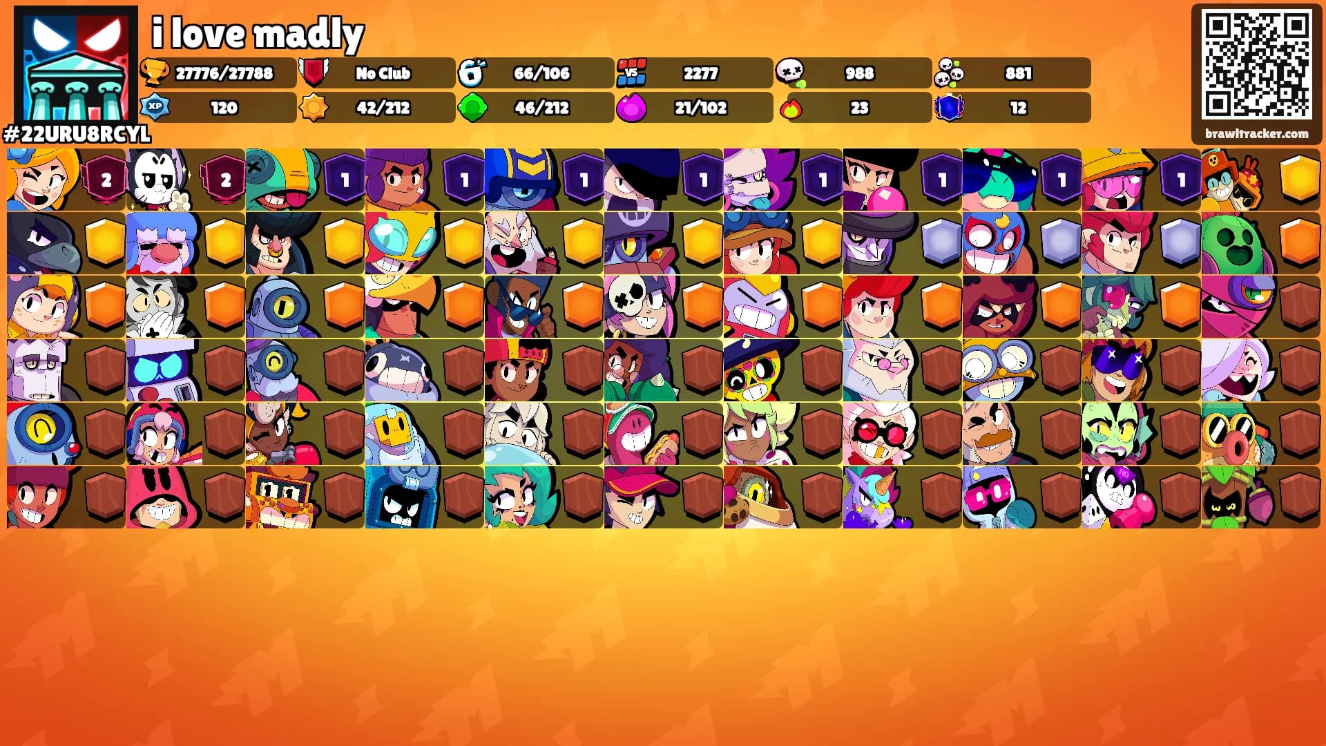 i love madly's Ranks