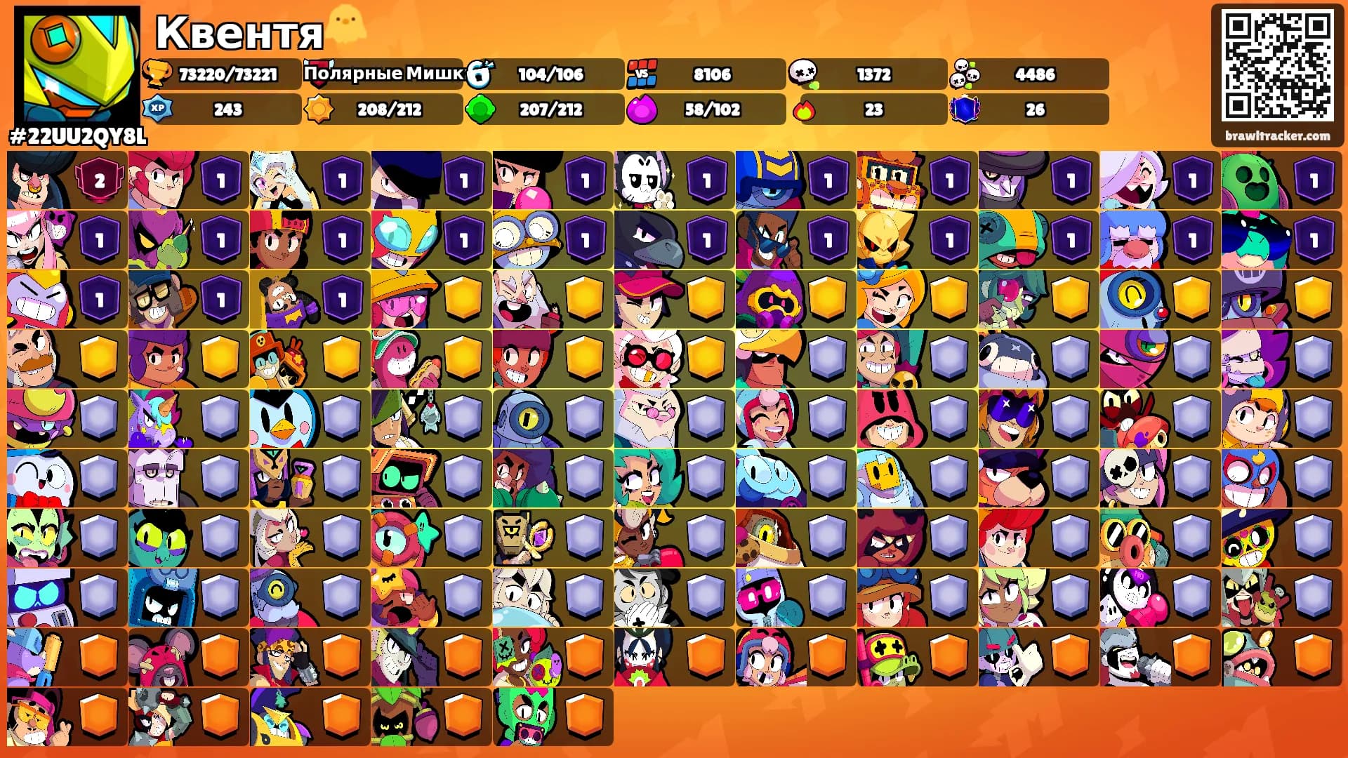 Квентя🐥's Ranks