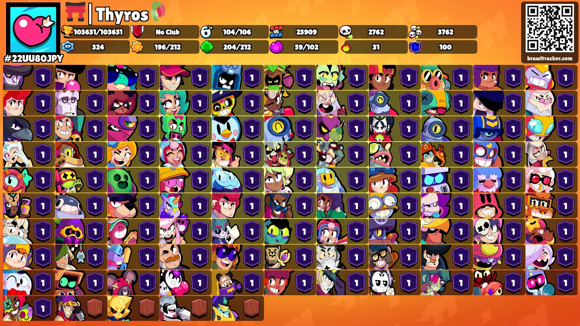 ⛩️|Thyros🥀's Ranks
