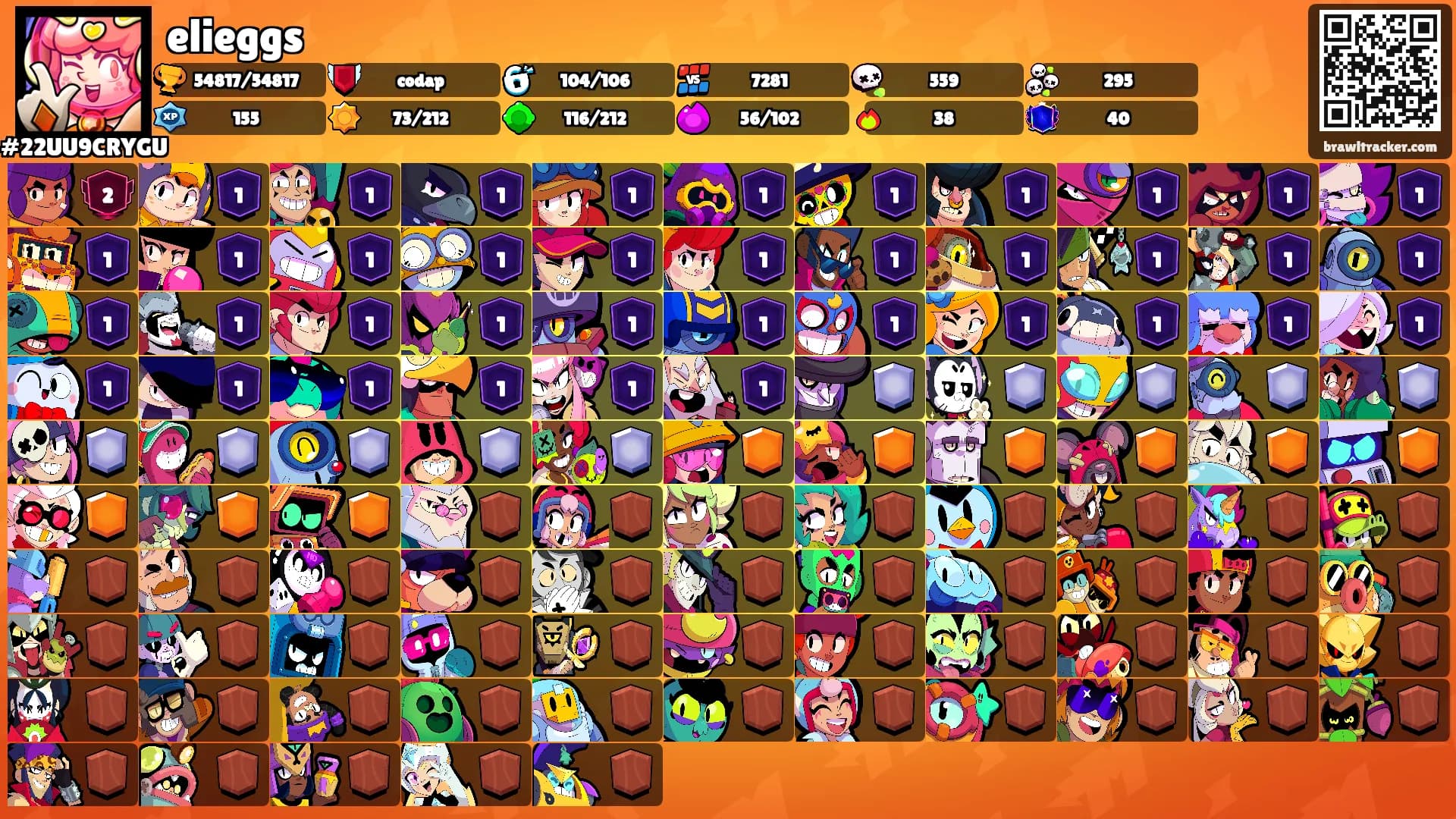 elieggs's Ranks
