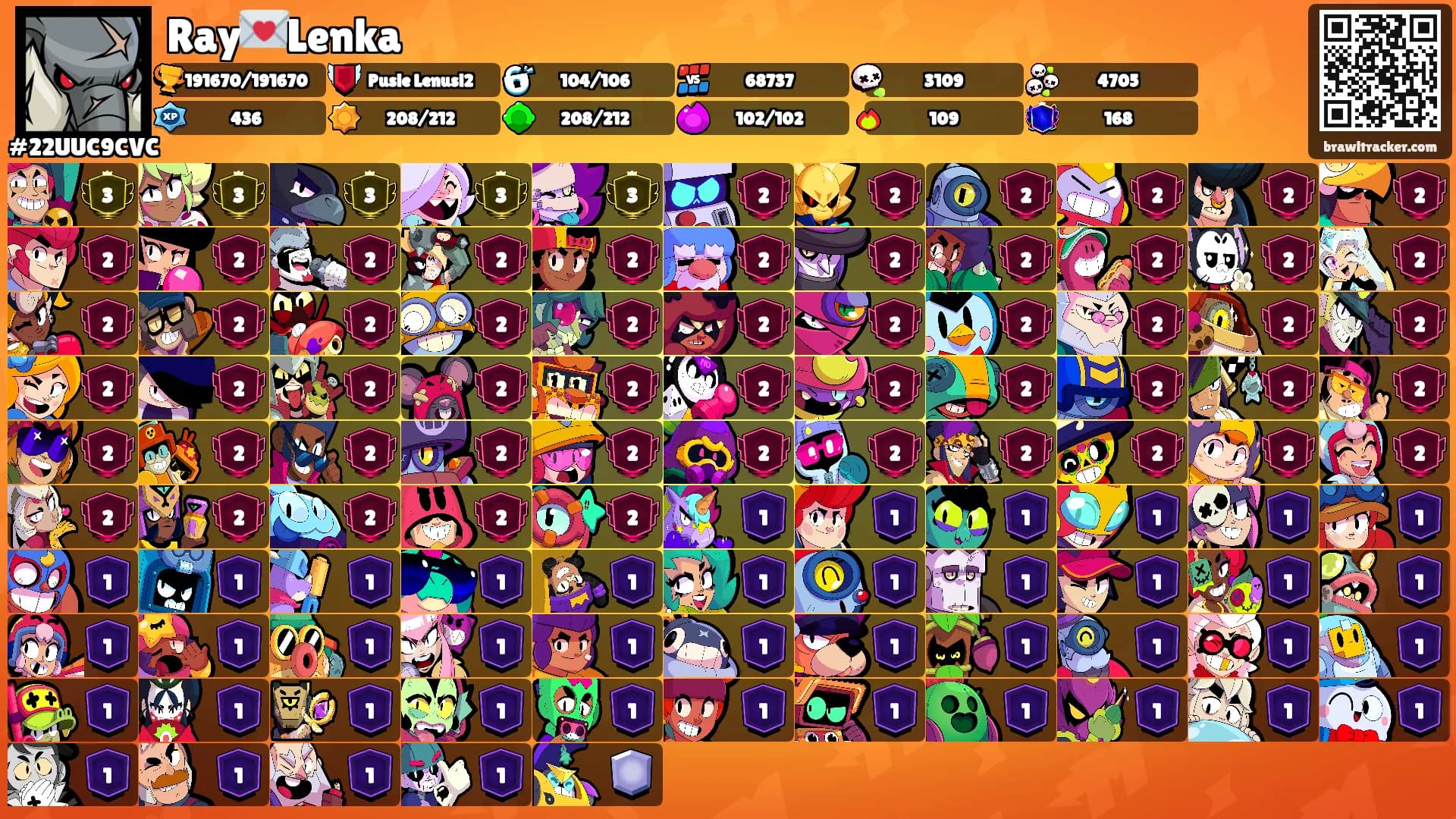 Ray💌Lenka's Ranks