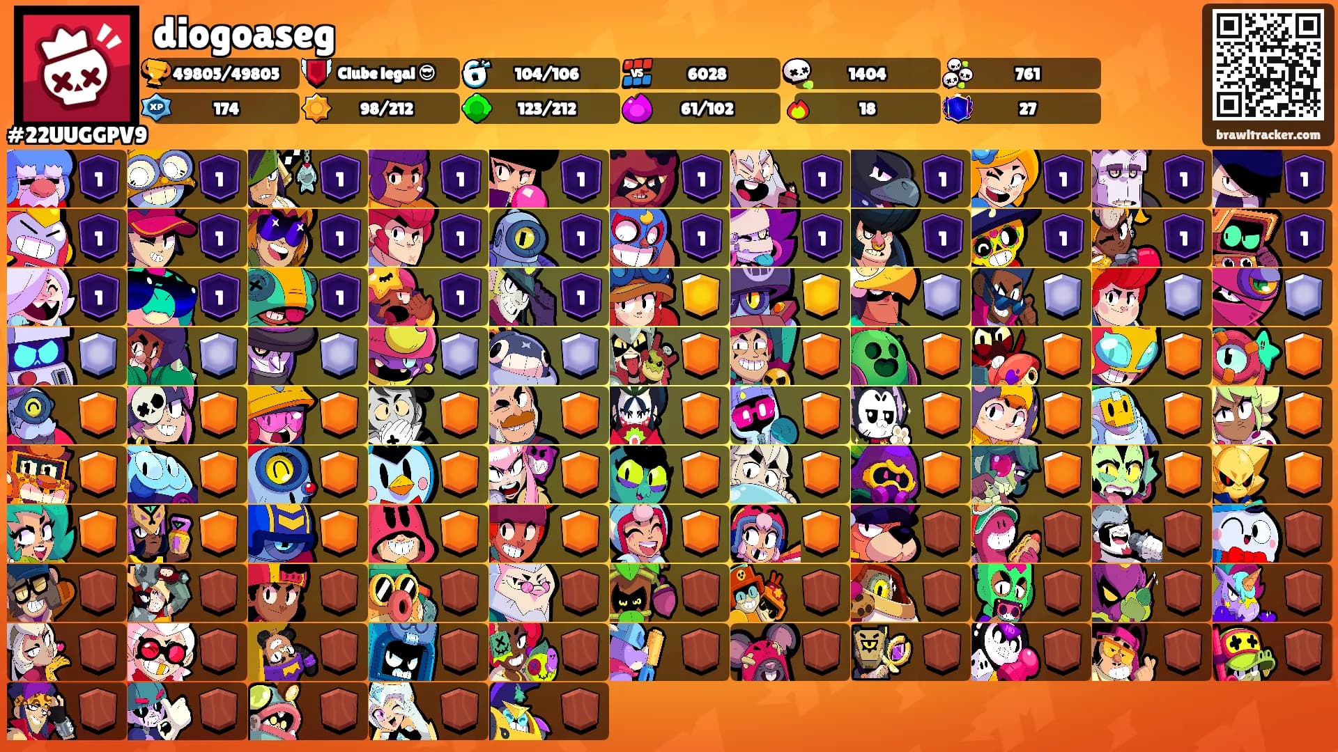 diogoaseg's Ranks