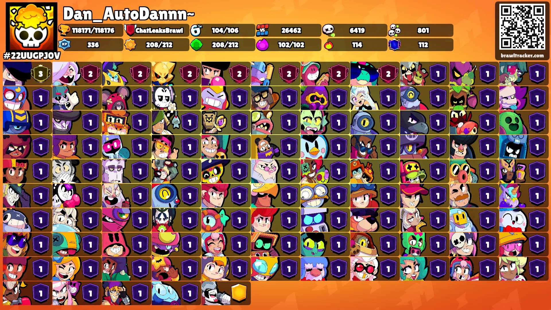 Dan_AutoDannn~'s Ranks
