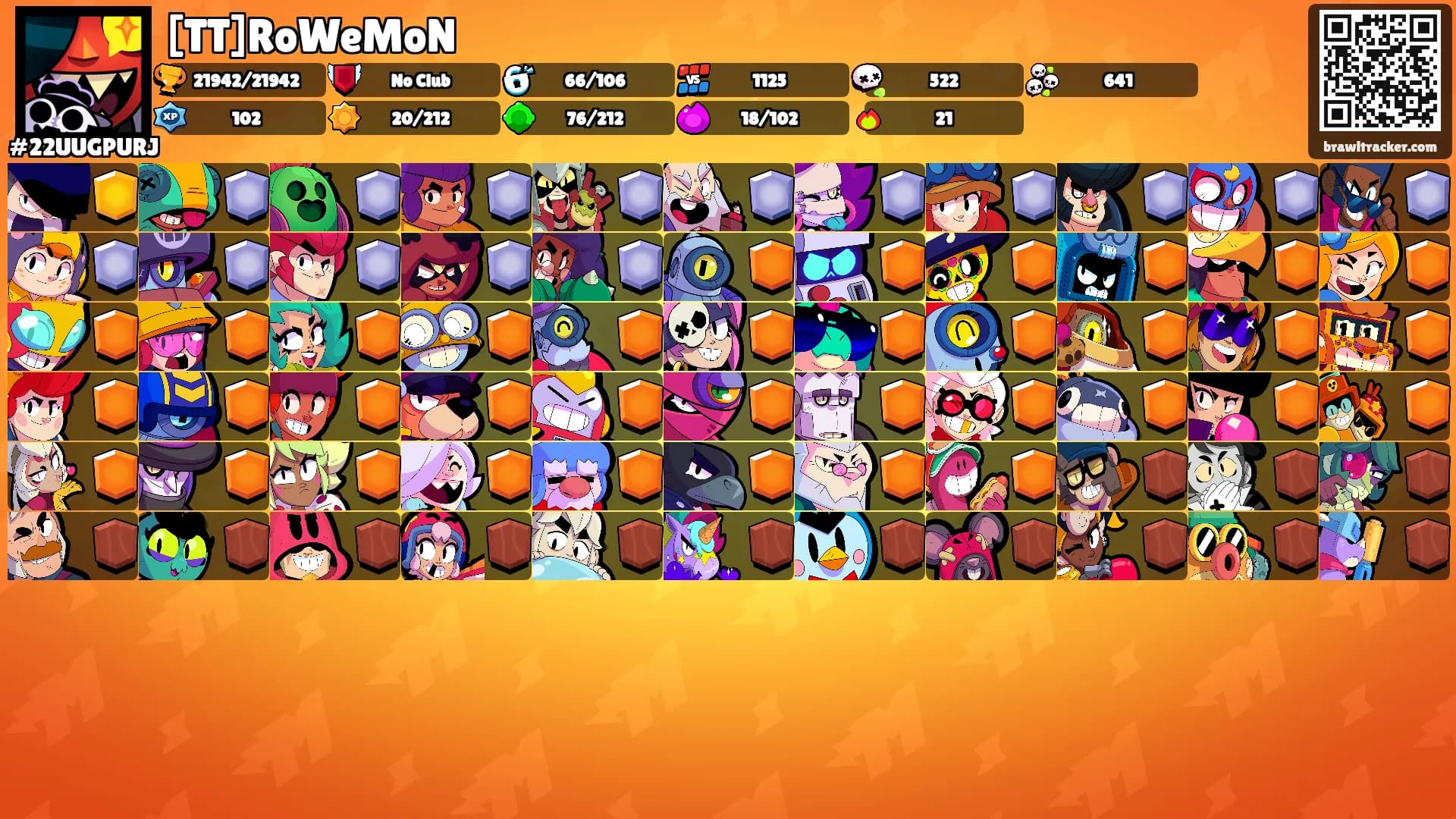 [TT]RoWeMoN's Ranks