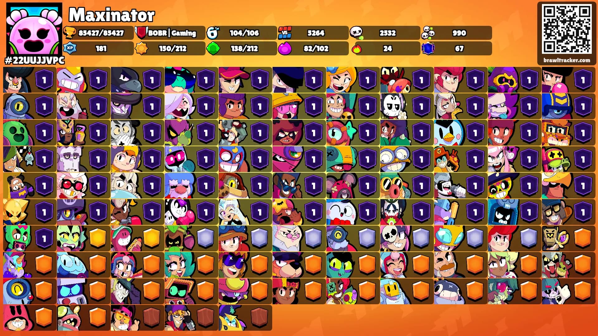Maxinator's Ranks