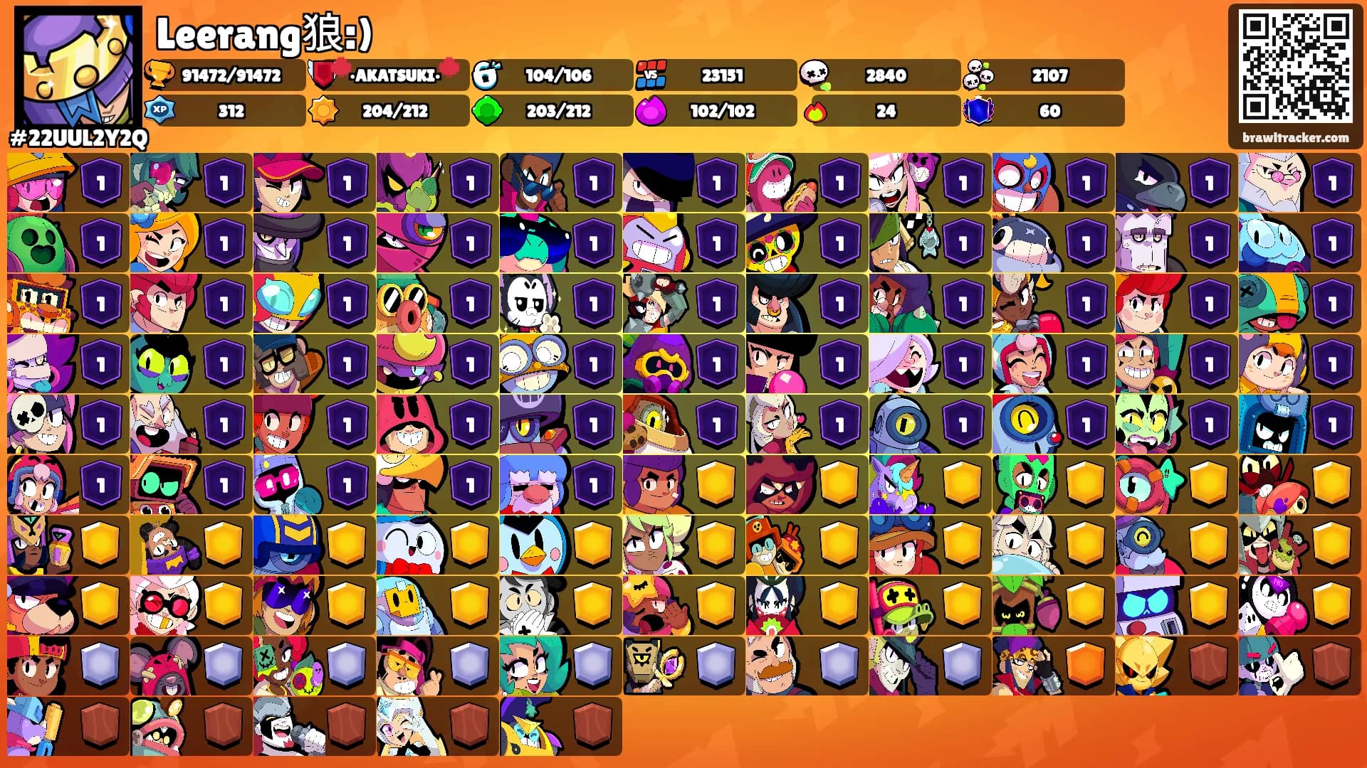 Leerang狼:)'s Ranks