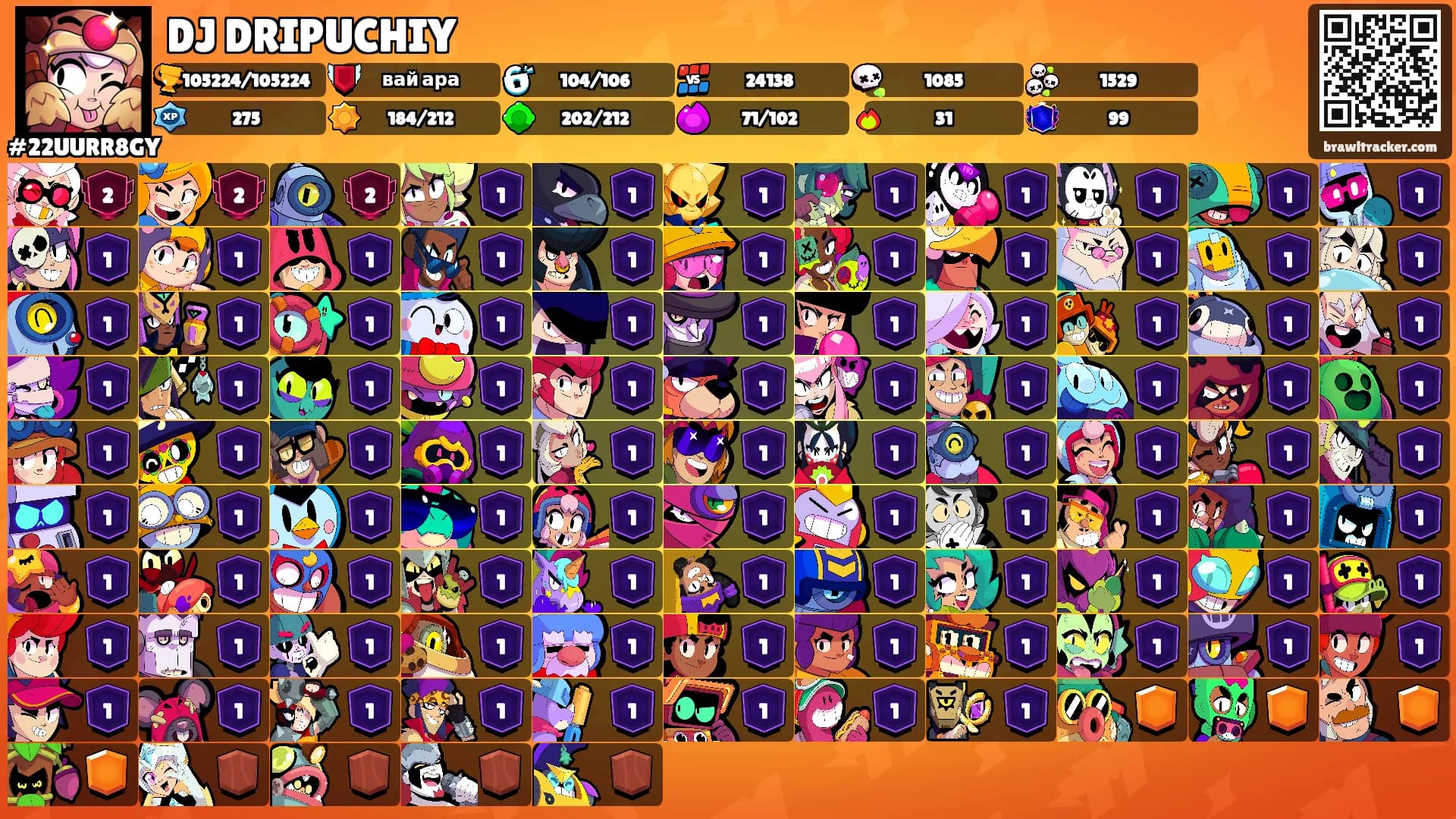 DJ DRIPUCHIY's Ranks