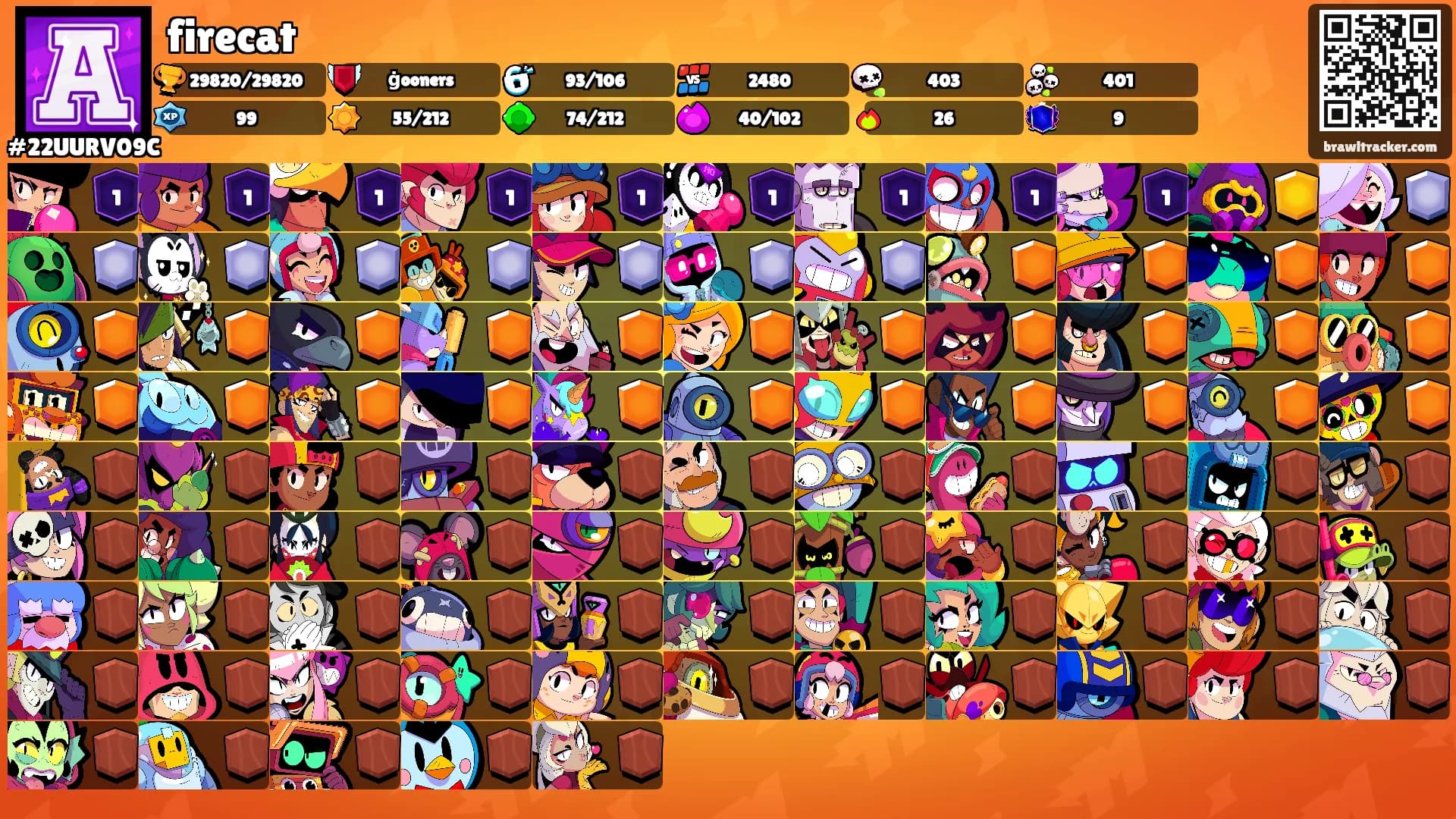 firecat's Ranks
