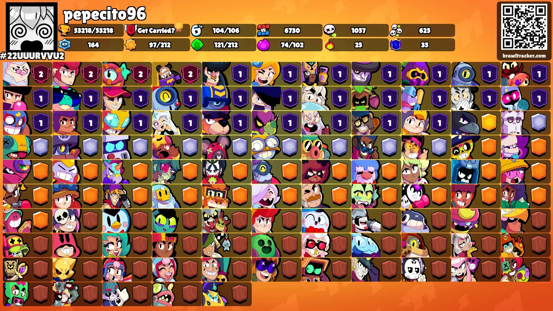 pepecito96's Ranks