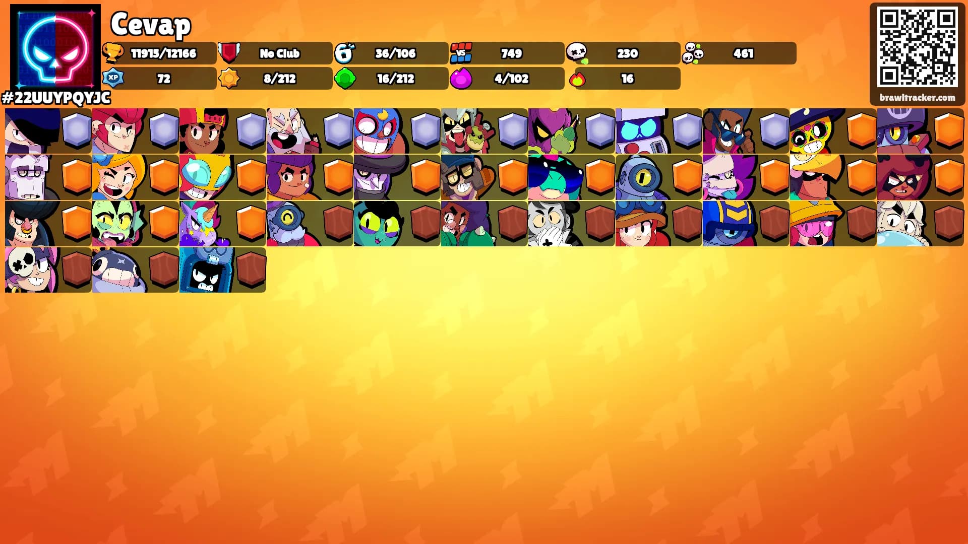 Cevap's Ranks